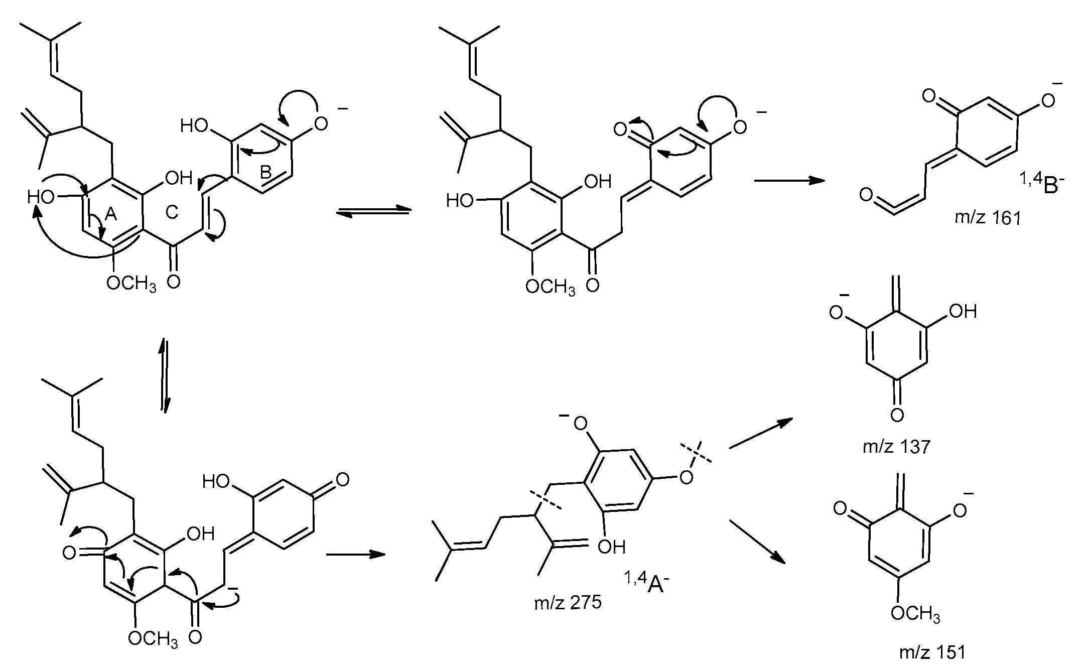 Molecules 23 00132 sch001