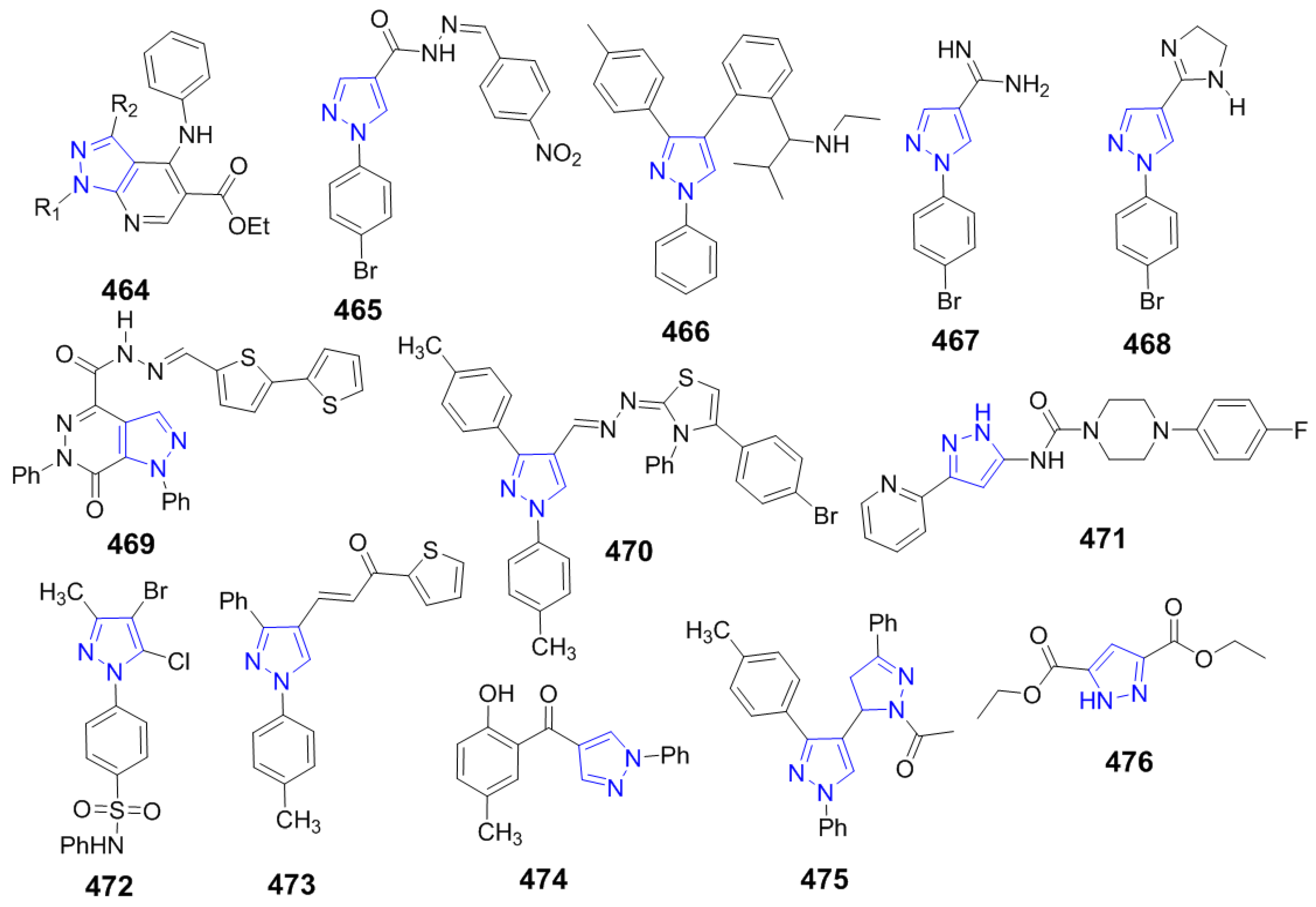 Molecules | Free Full-Text | Synthesis and Pharmacological Molecules | Free Full-Text | Synthesis and Pharmacological