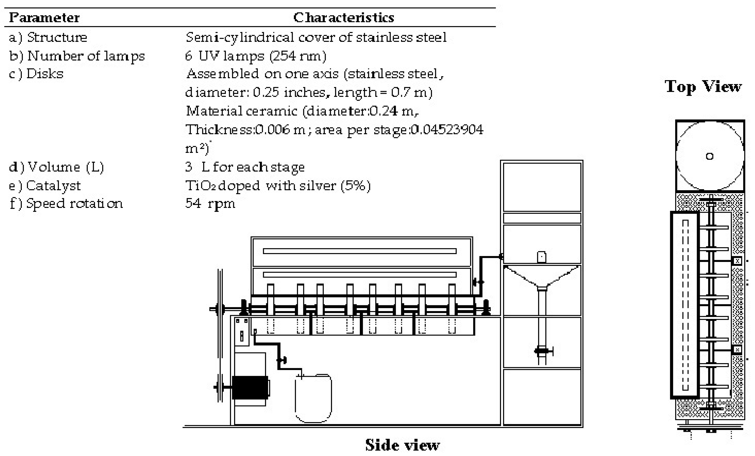 Molecules 23 00224 g001