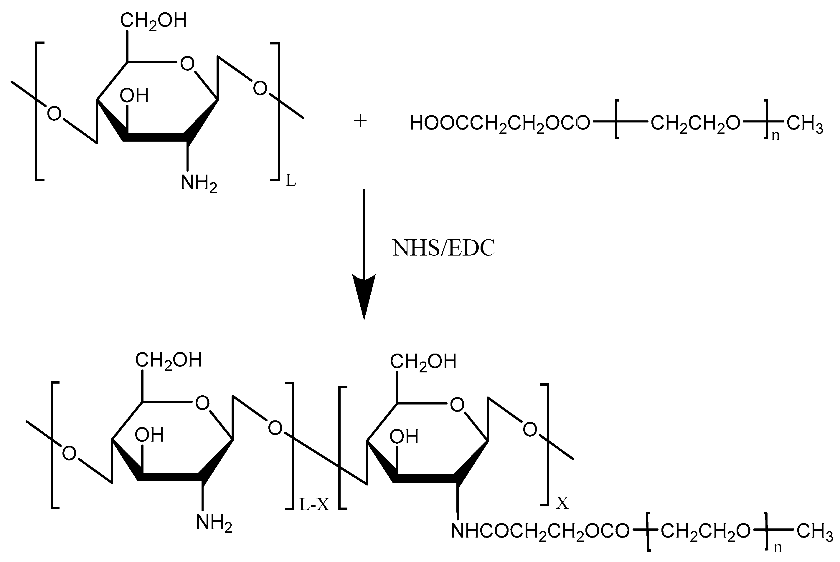 Molecules 23 00229 g002