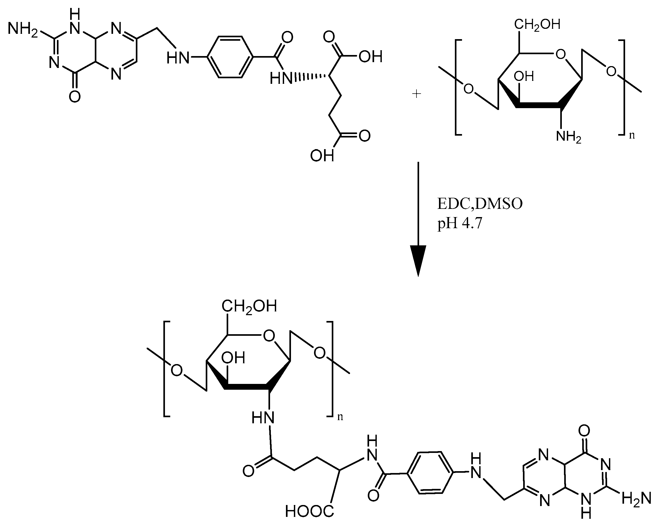 Molecules 23 00229 g007
