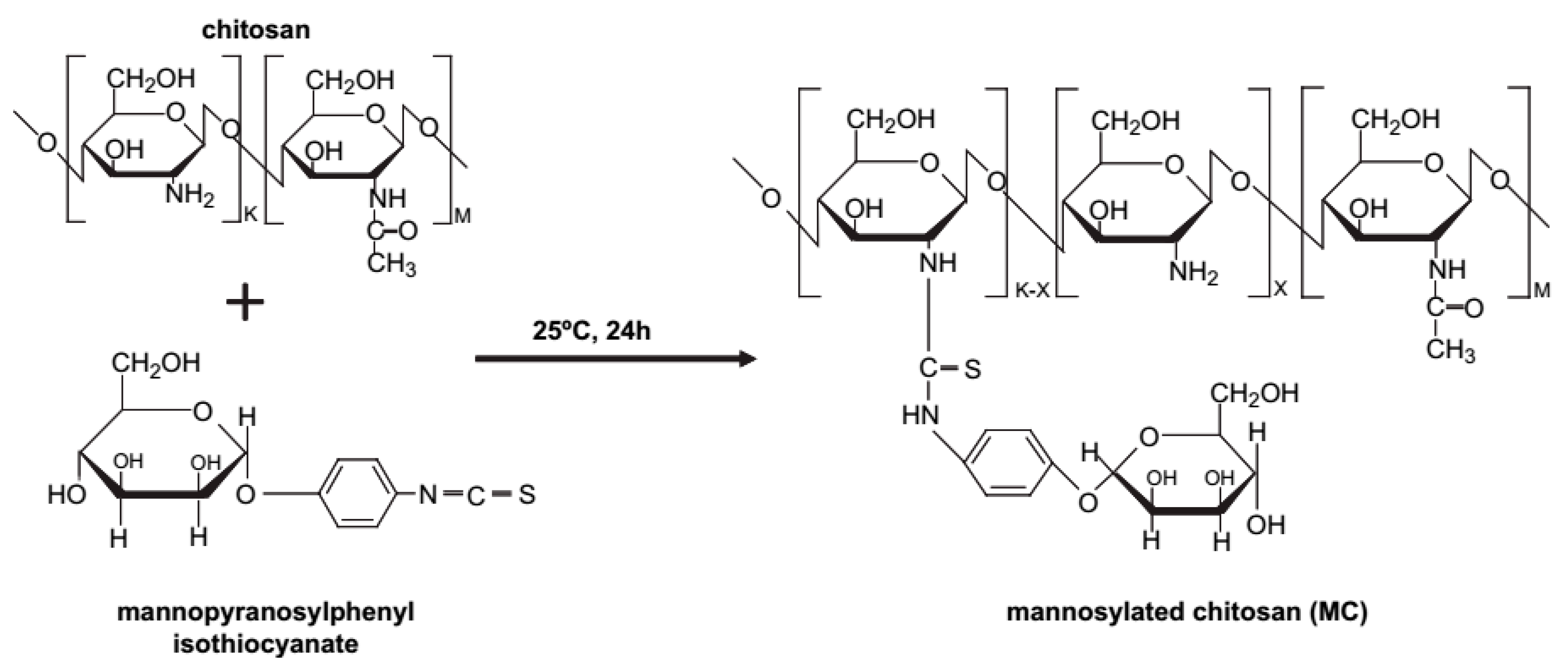 Molecules 23 00229 g009