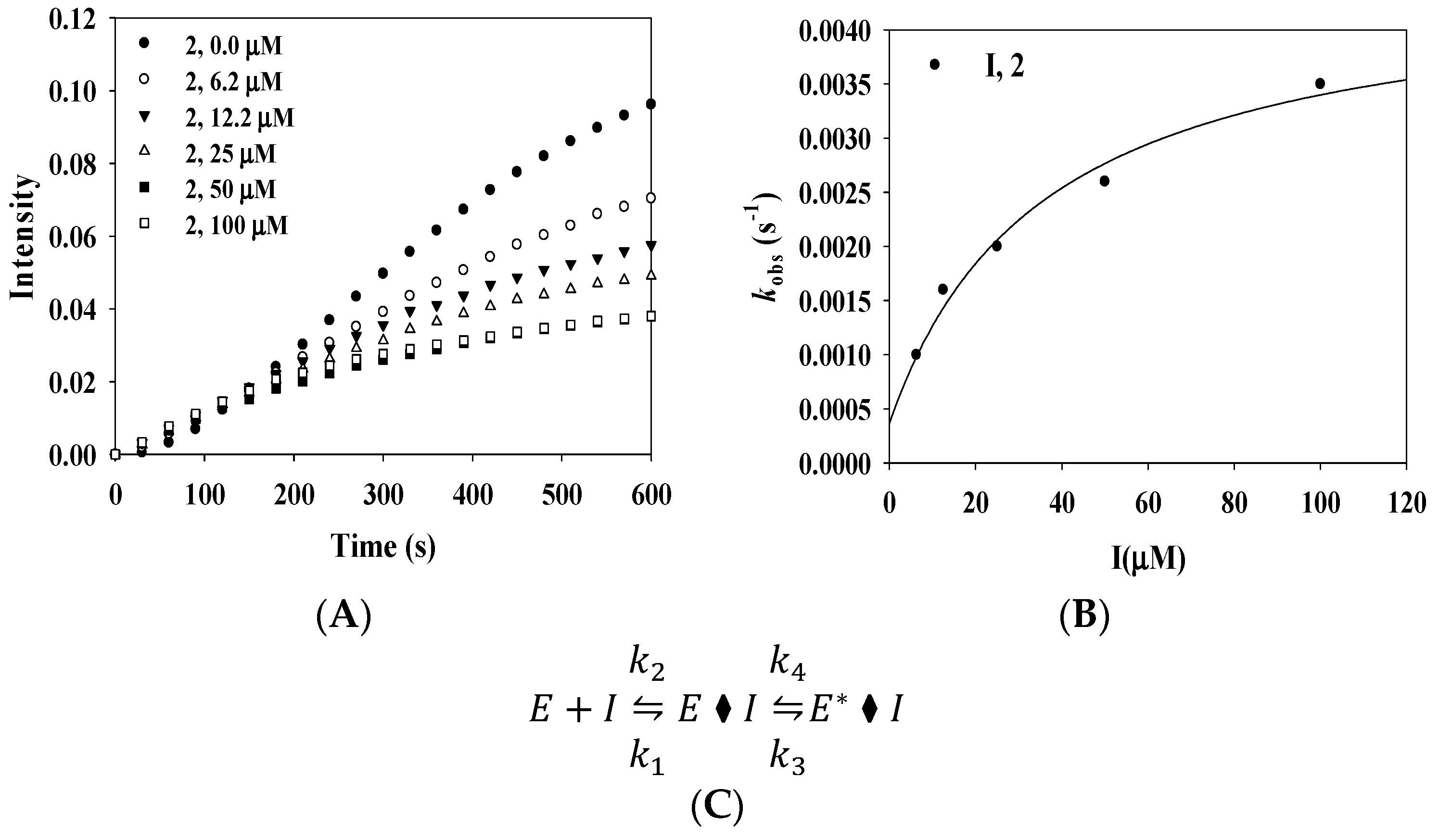 chemical constituents of cinnamon pdf