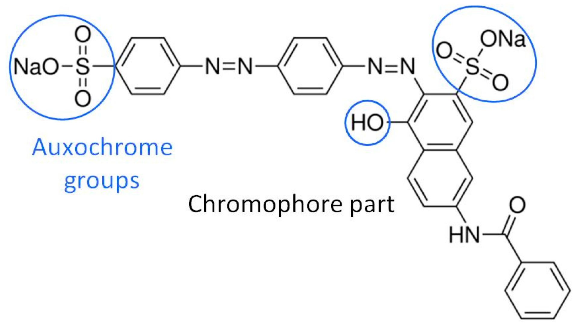 Molecules 23 00242 g001