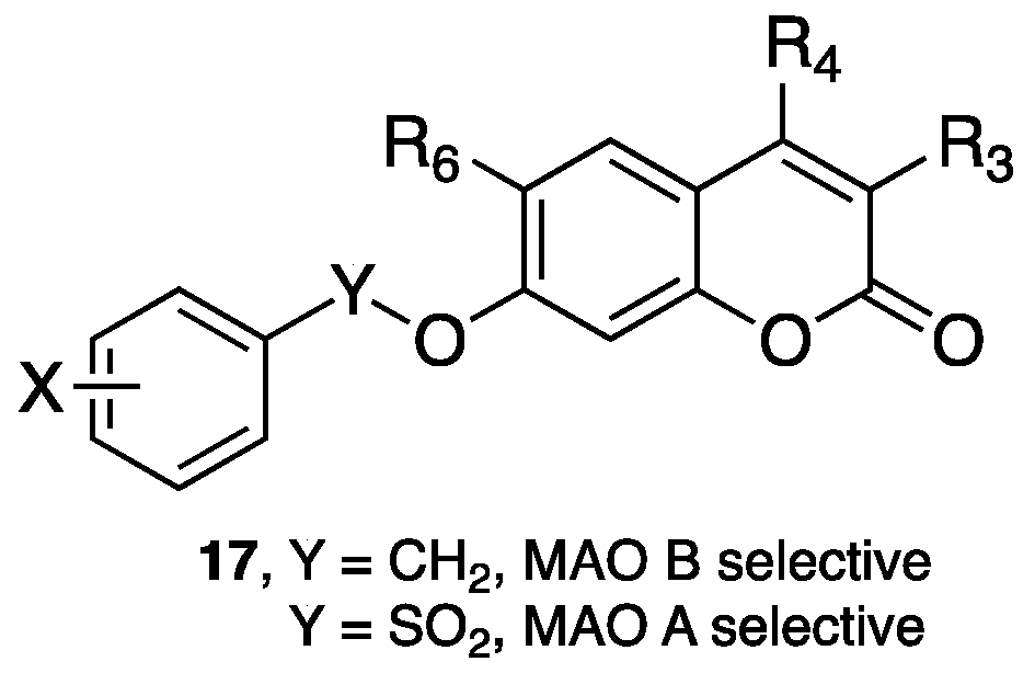 Molecules 23 00250 g007