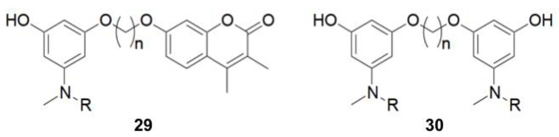 Molecules 23 00250 g019