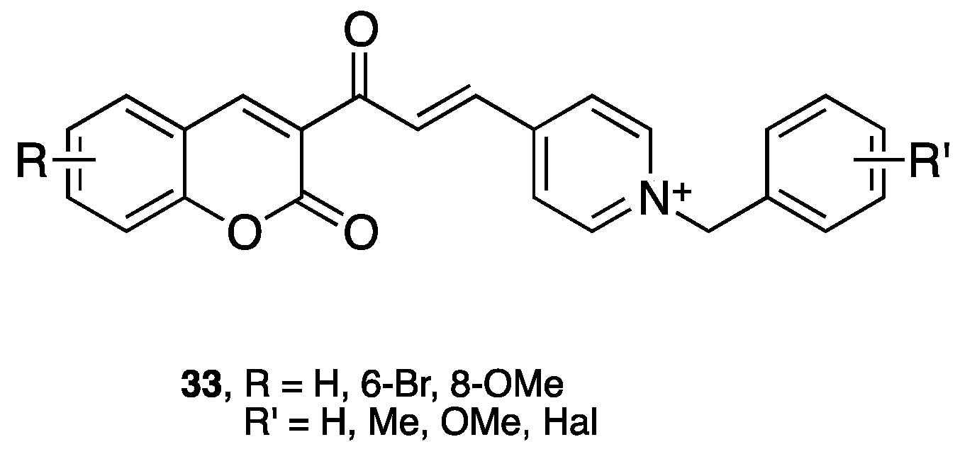 Molecules 23 00250 g021