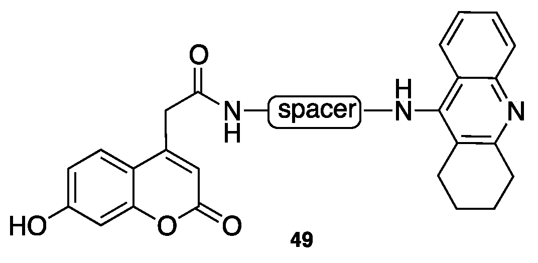 Molecules 23 00250 g033