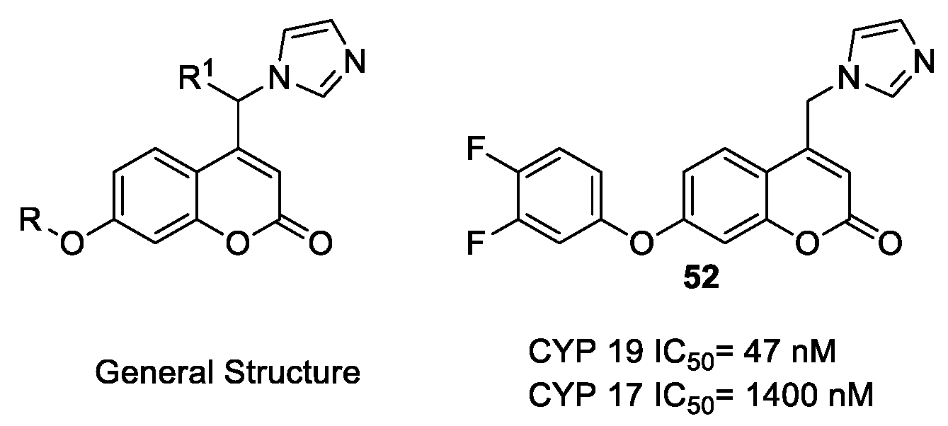 Molecules 23 00250 g036