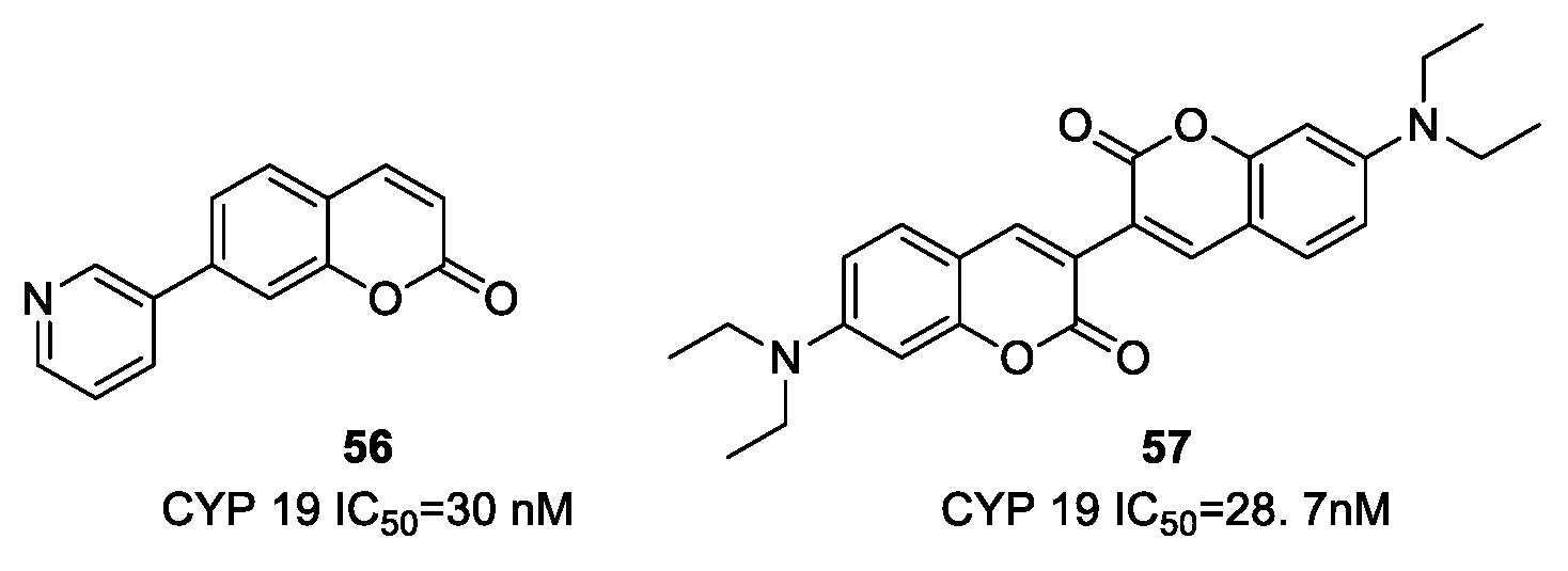 Molecules 23 00250 g039