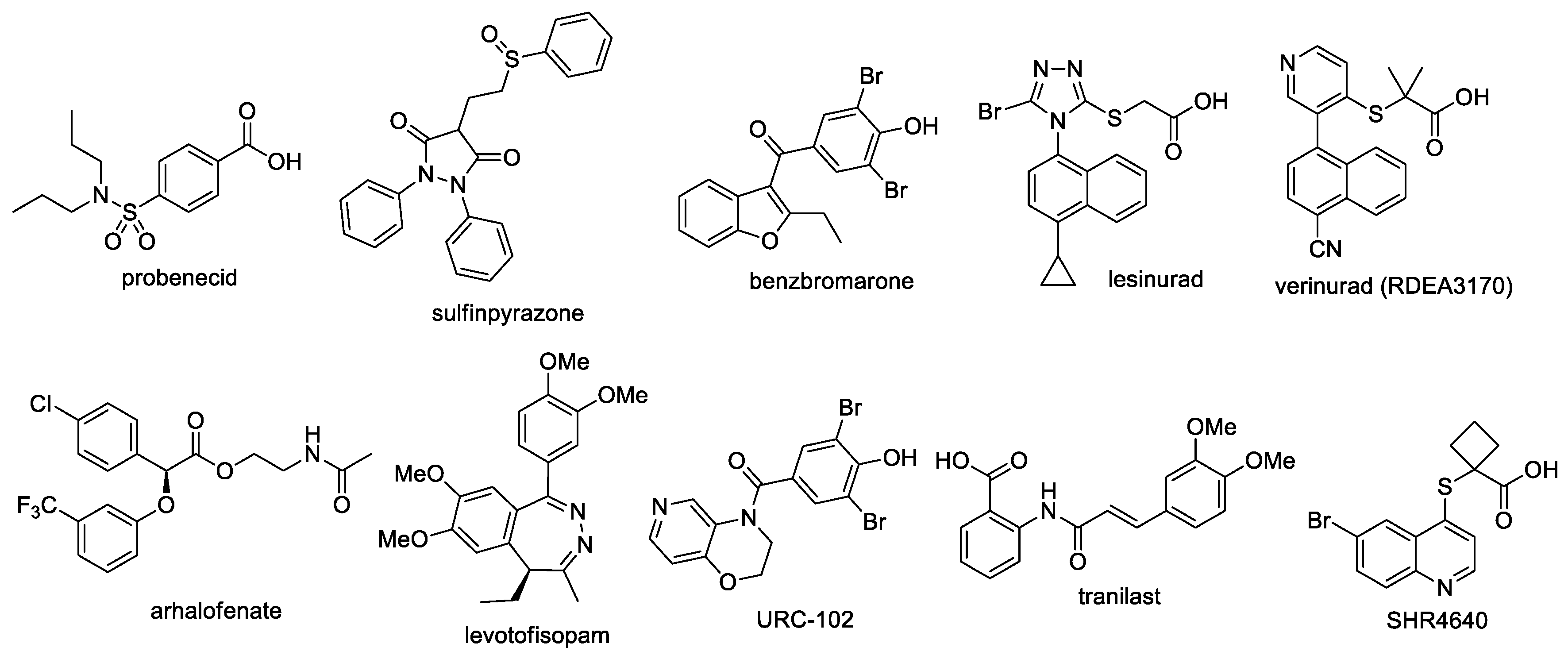 Molecules 23 00252 g001
