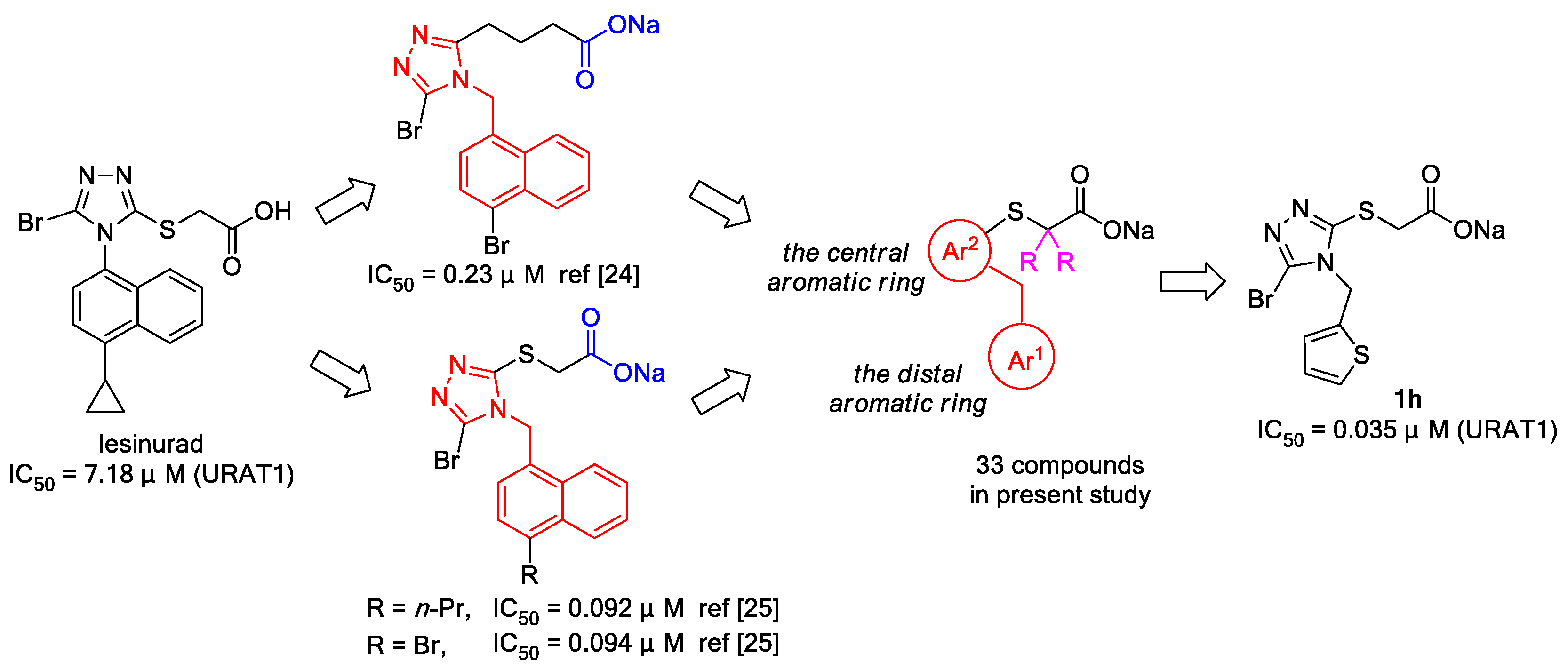 Molecules 23 00252 g002