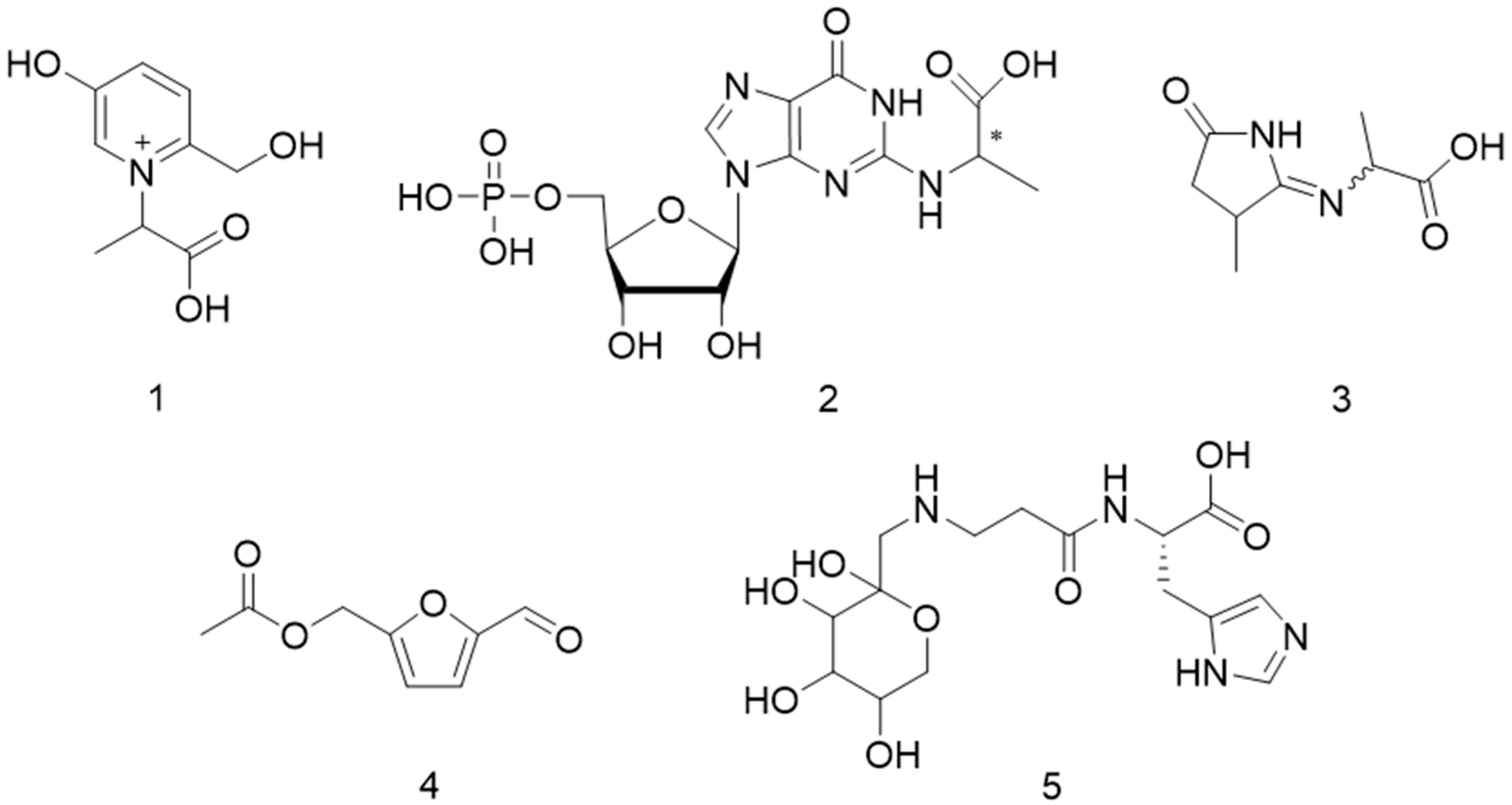 Molecules 23 00261 g001