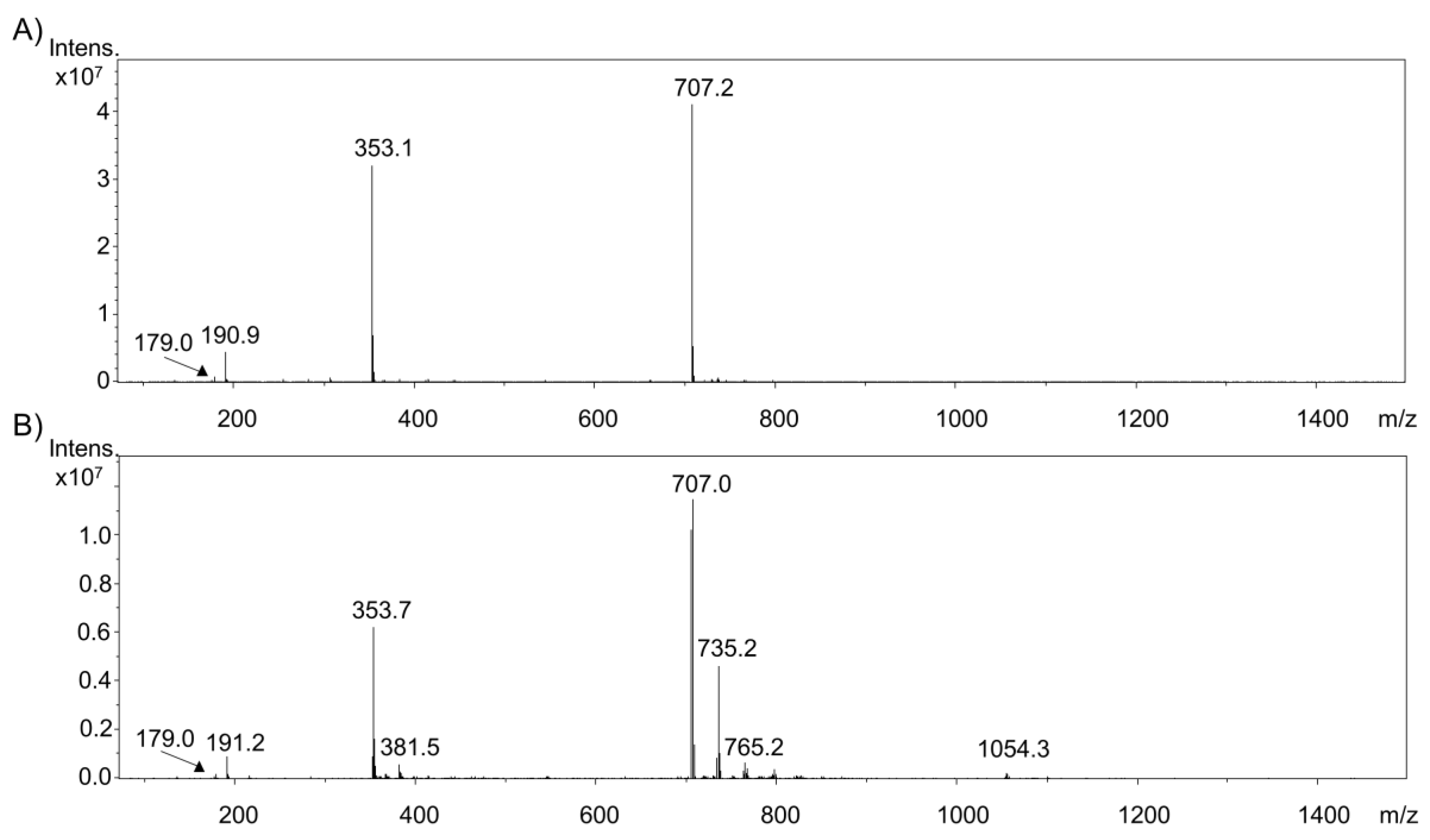 Molecules 23 00264 g001