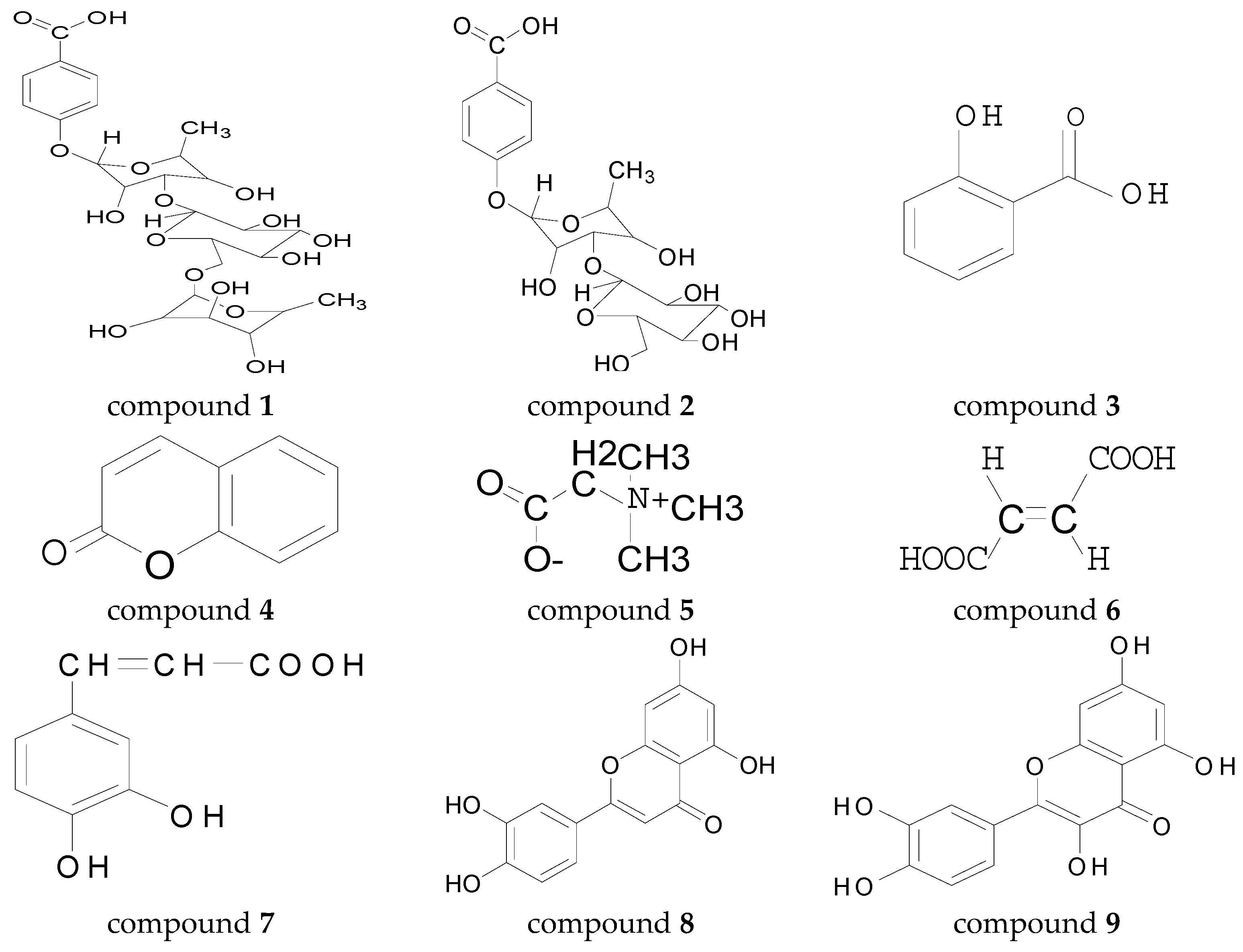 Molecules 23 00271 g001