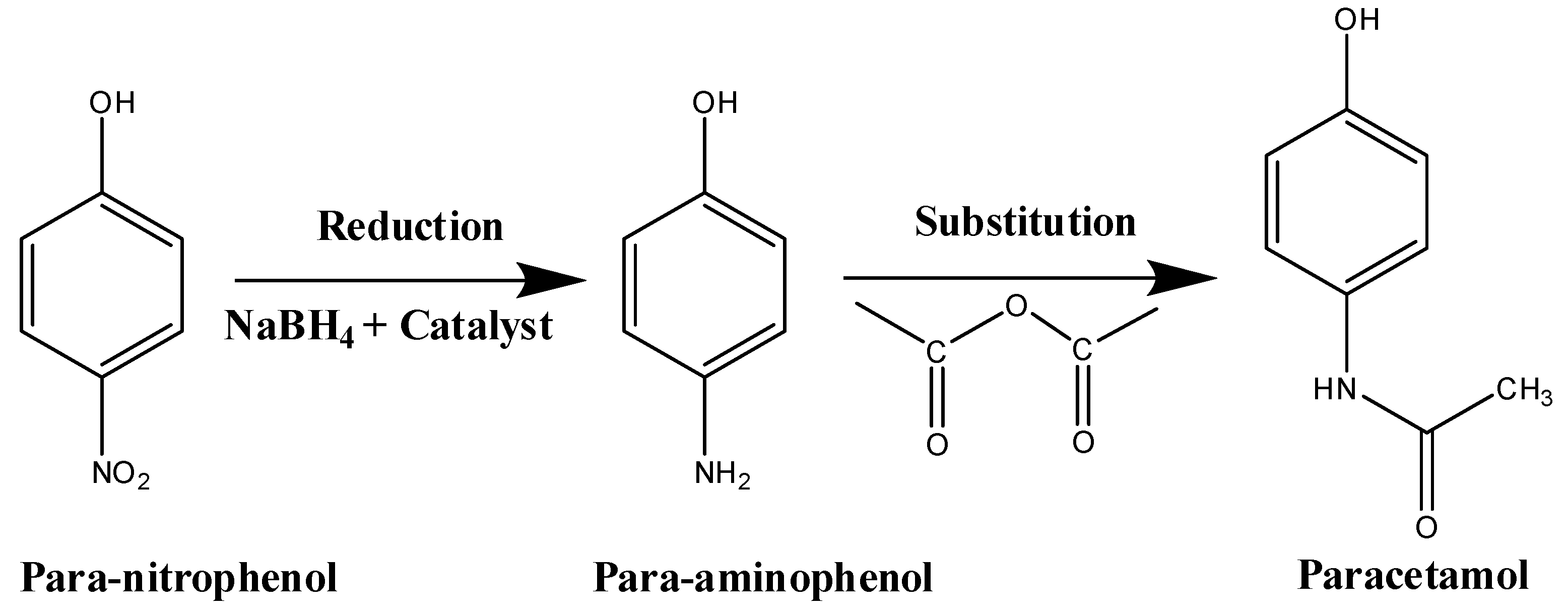 Molecules 23 00273 g001