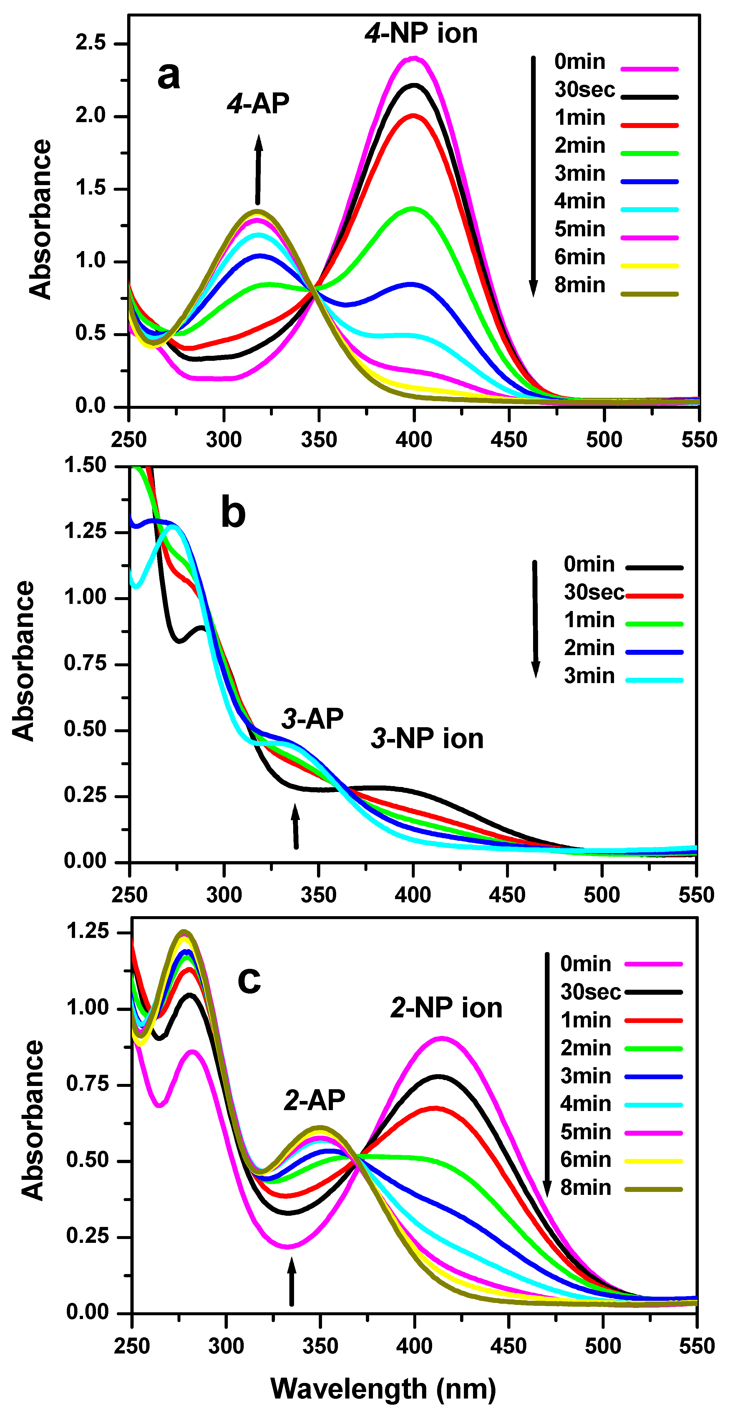 Molecules 23 00273 g006