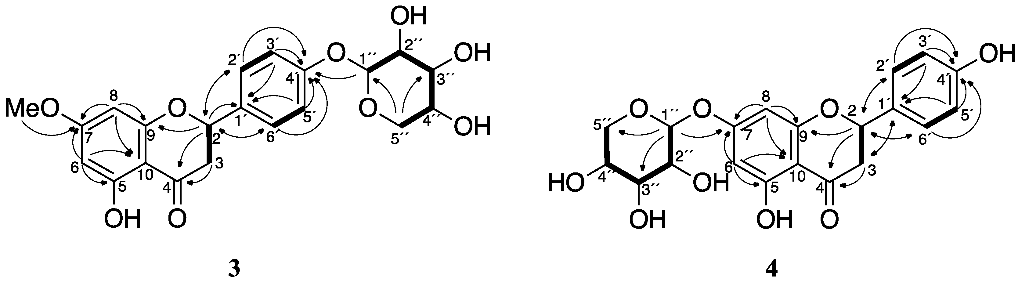 Molecules 23 00276 g005