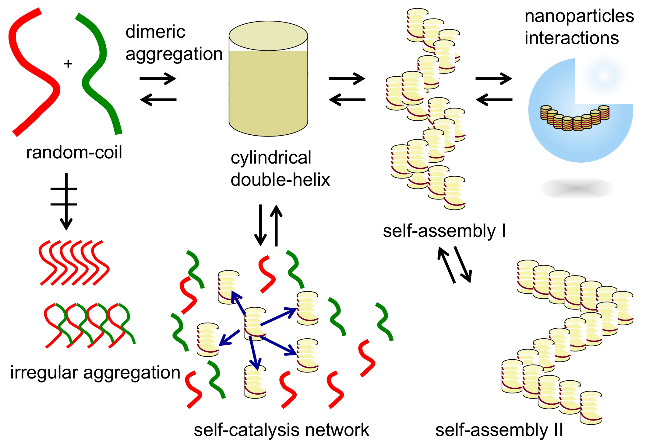 Molecules 23 00277 g009