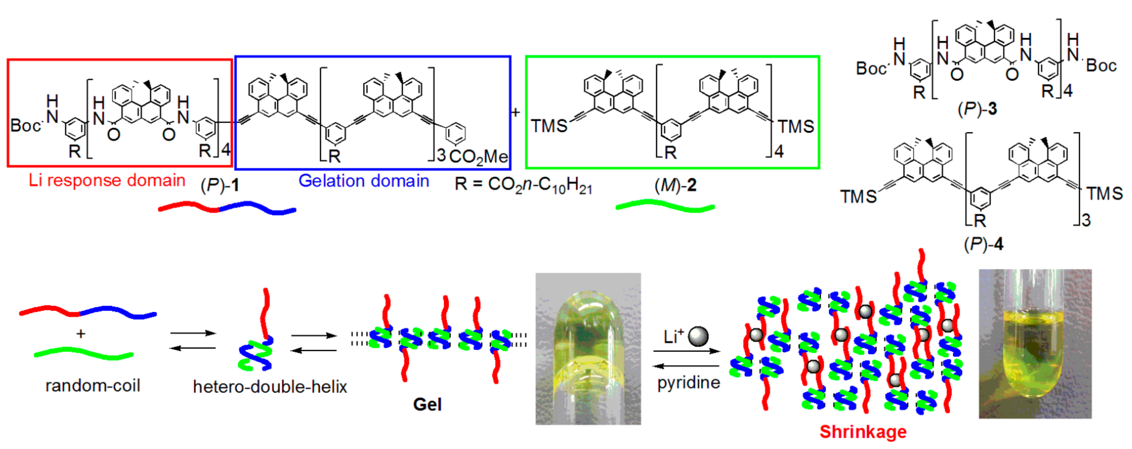 Molecules 23 00277 g024