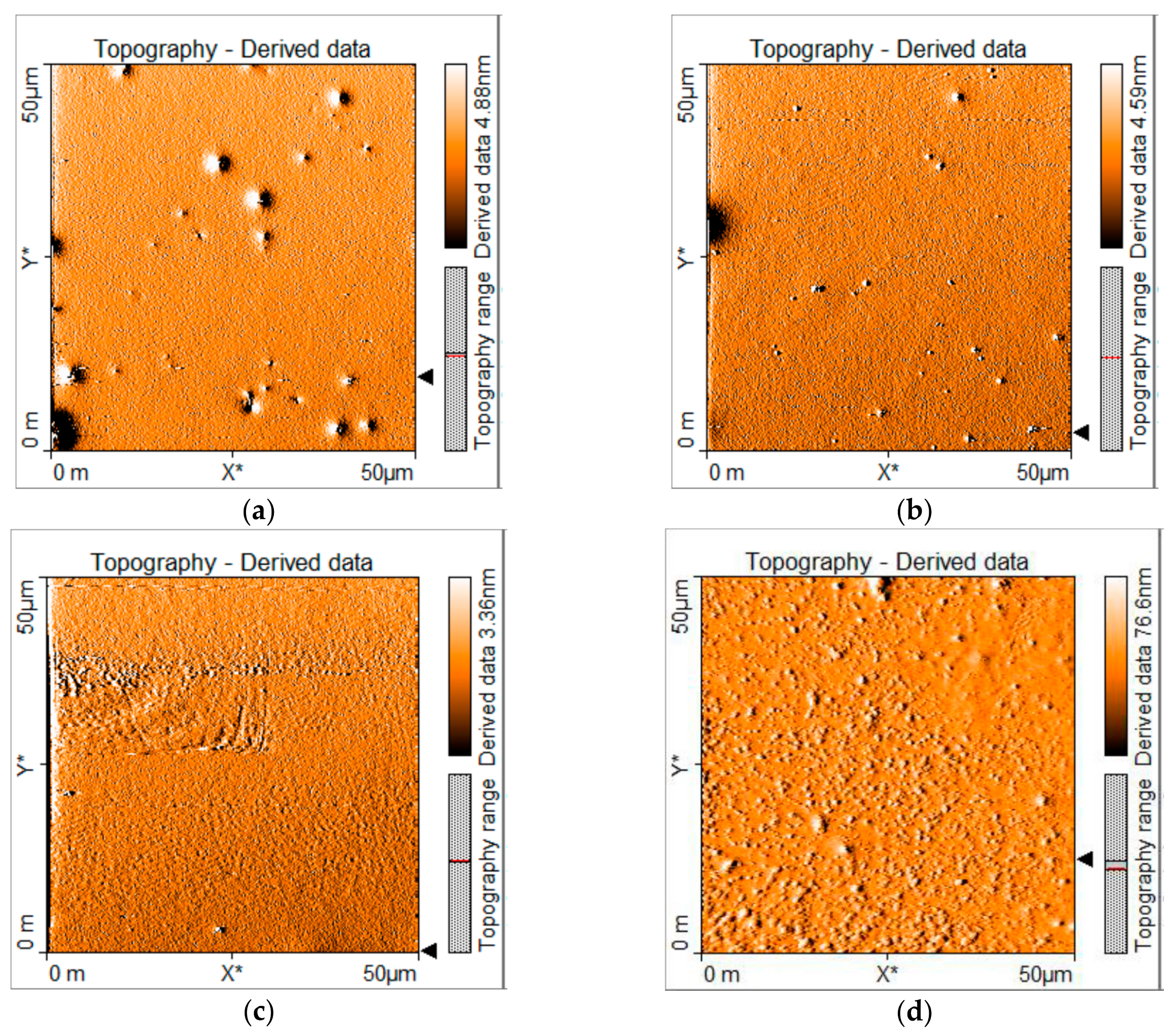 Molecules 23 00280 g008