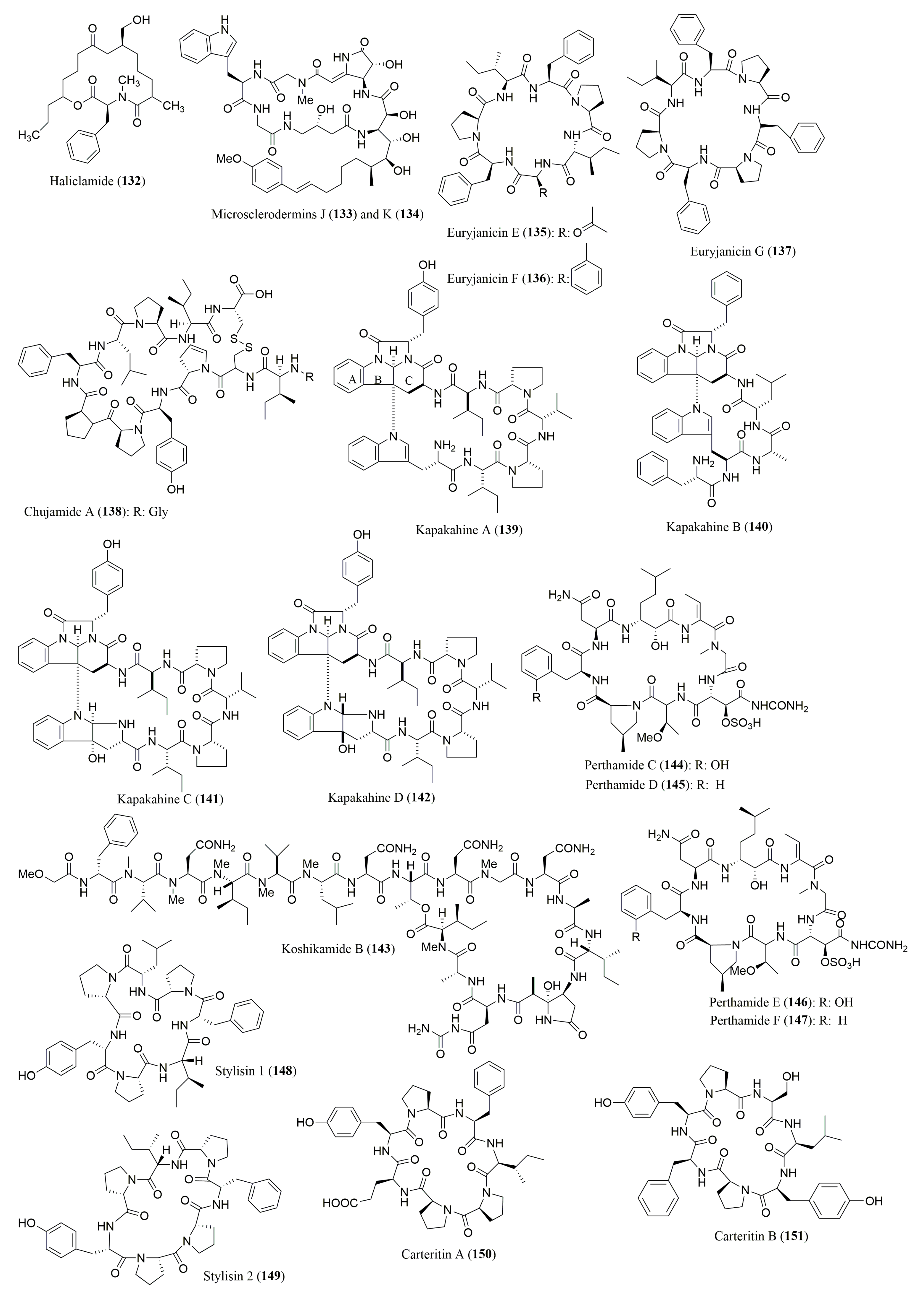 Molecules 23 00306 g010