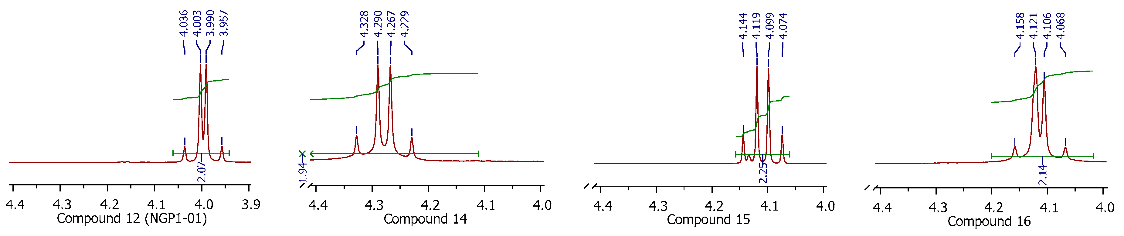 Molecules 23 00308 g004