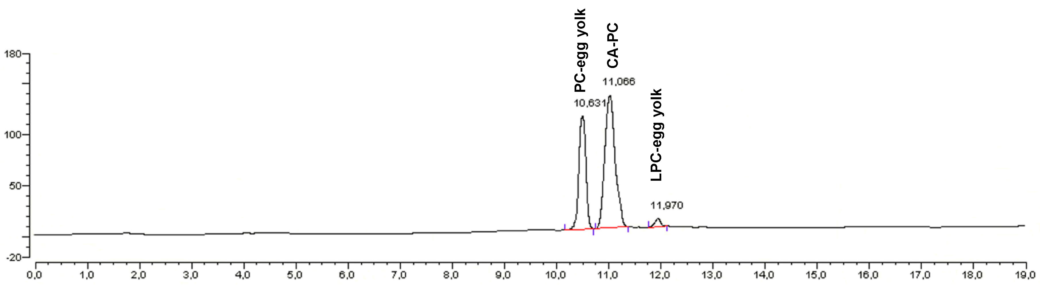 Molecules 23 00314 g006