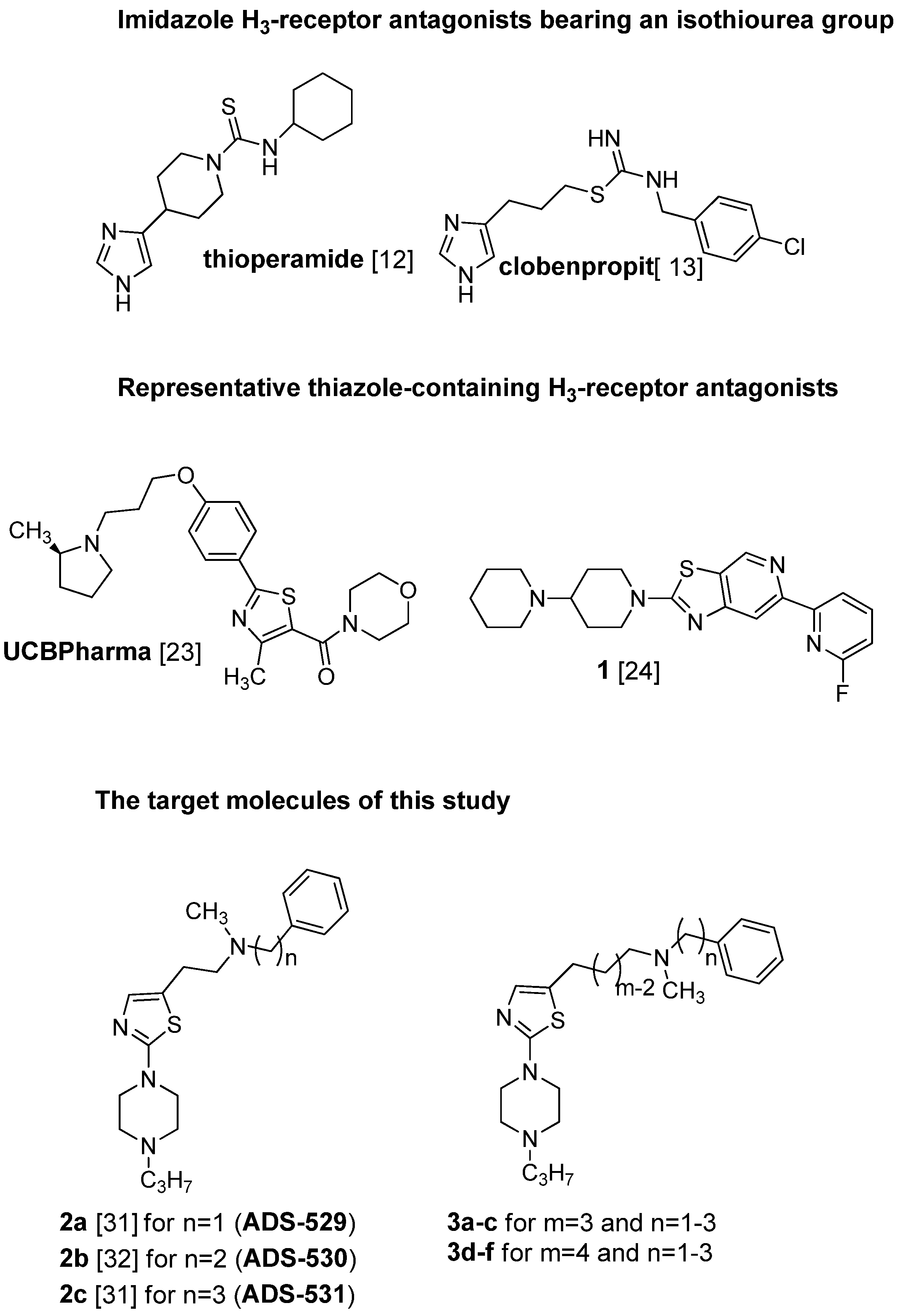 Molecules 23 00326 g001