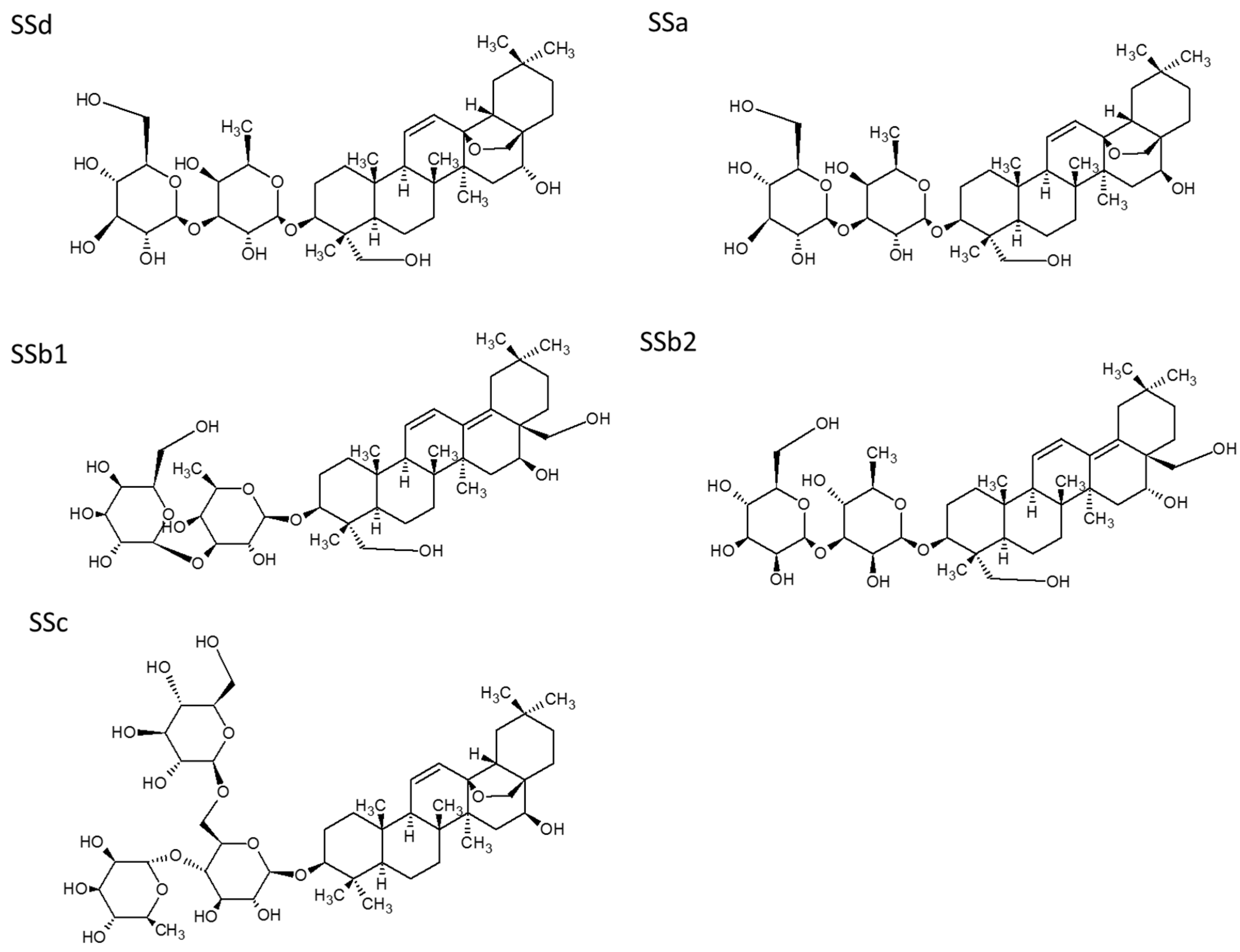 Molecules 23 00338 g003