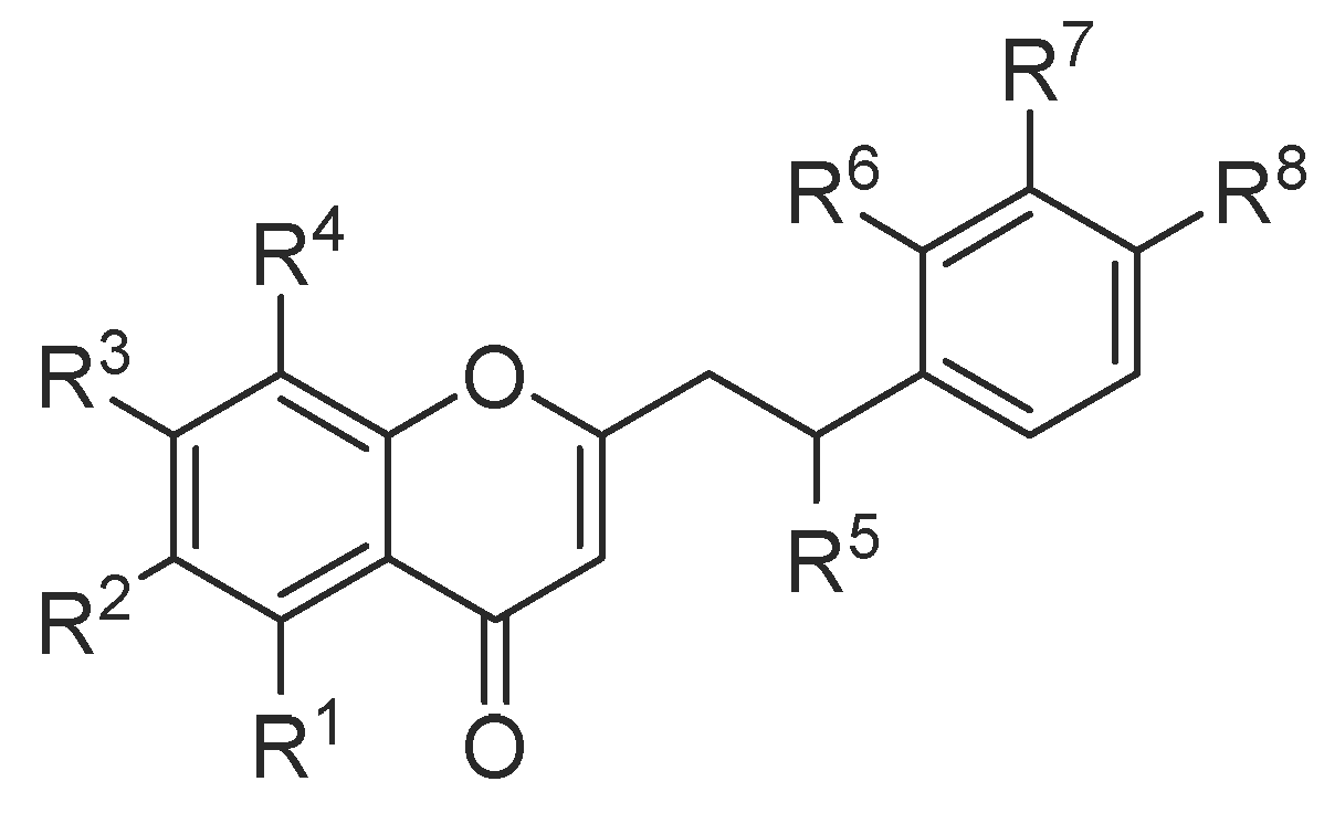 Molecules 23 00342 g001