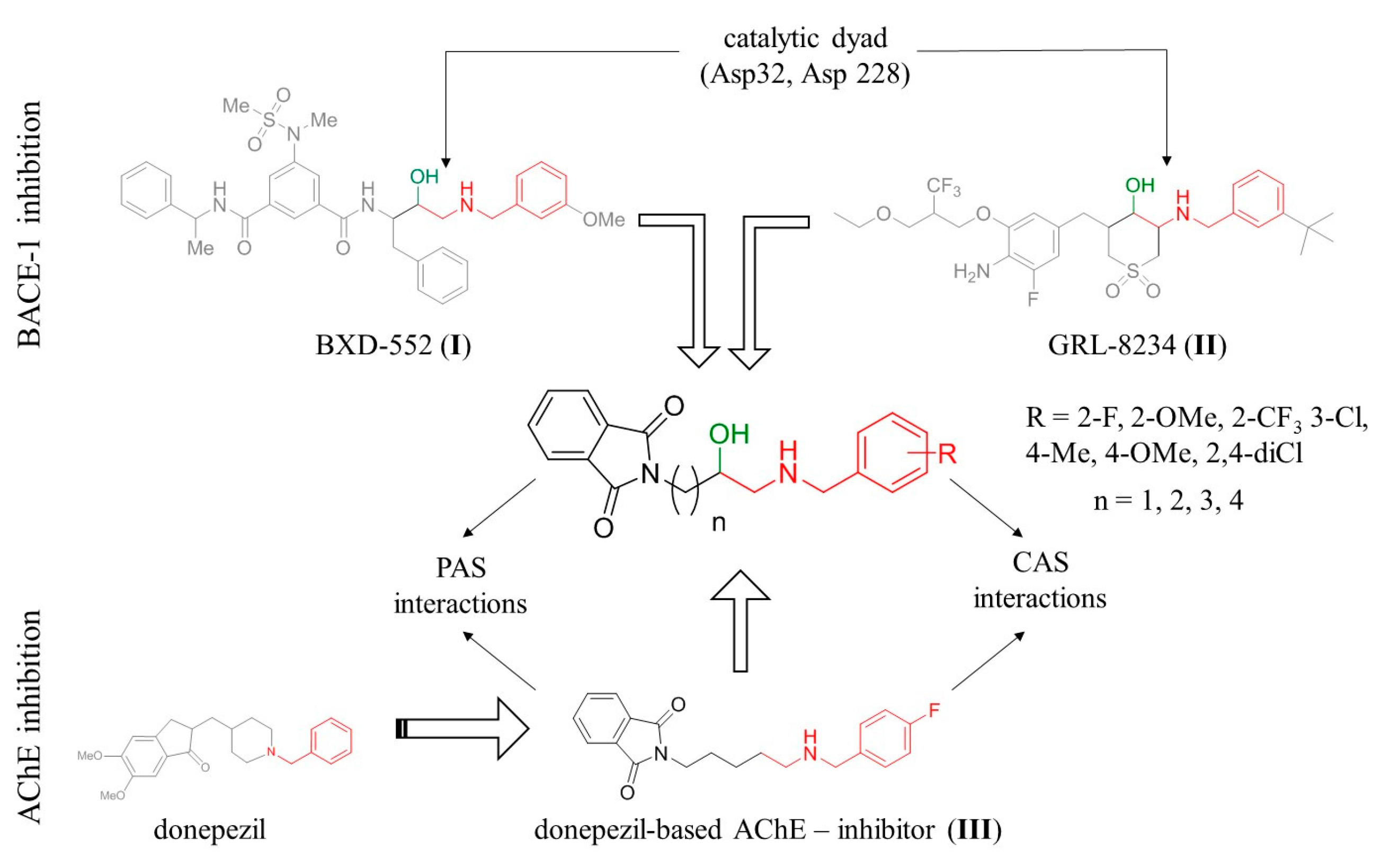 Molecules 23 00347 g001