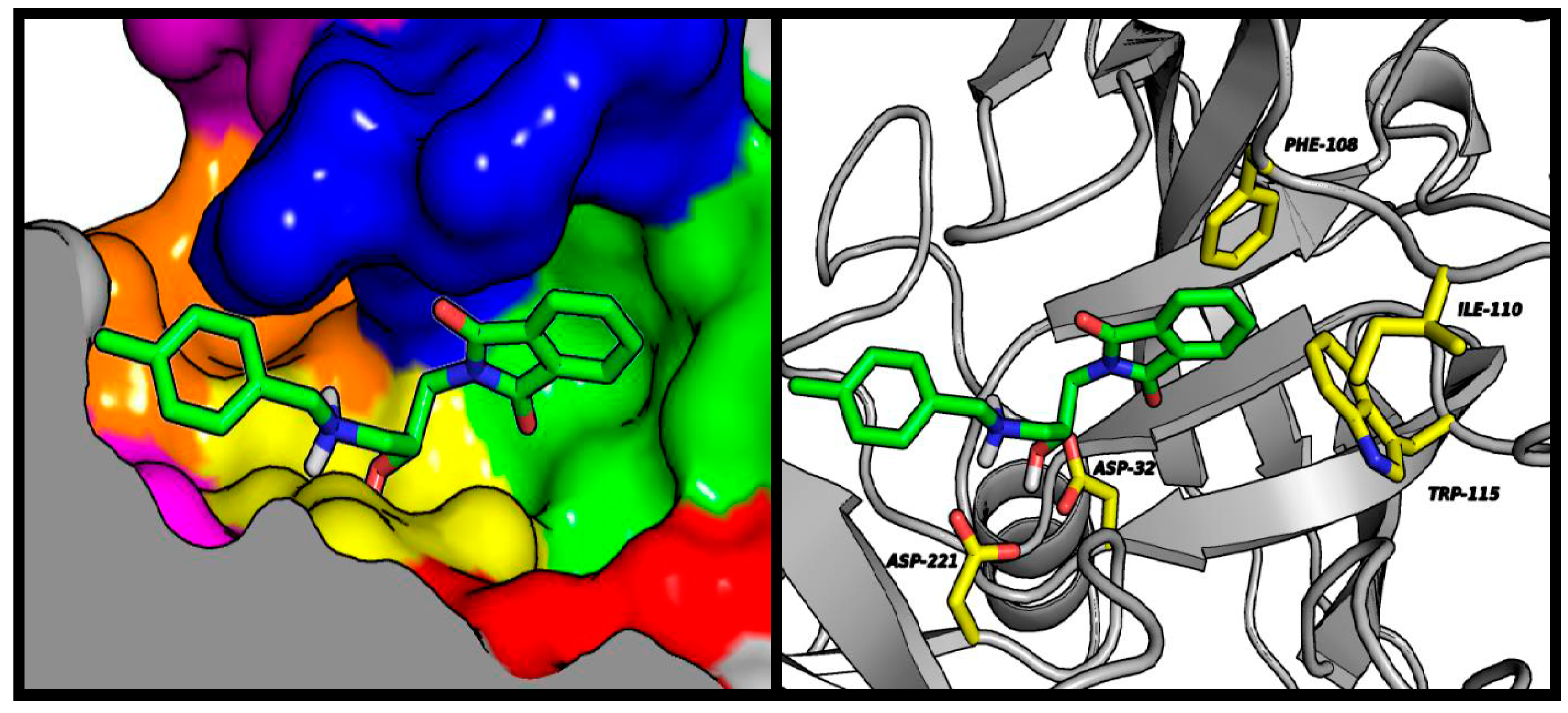 Molecules 23 00347 g005