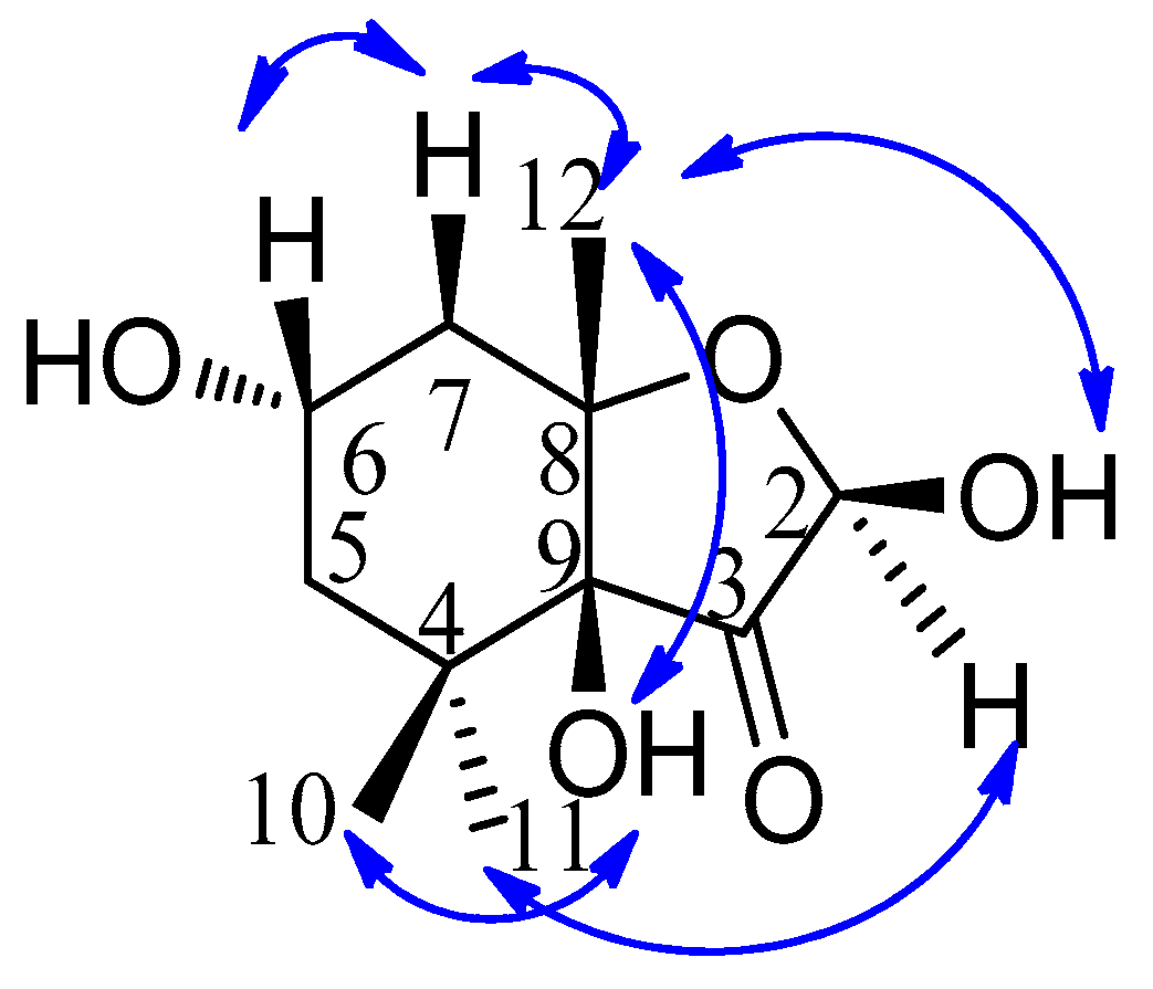 Molecules 23 00348 g003