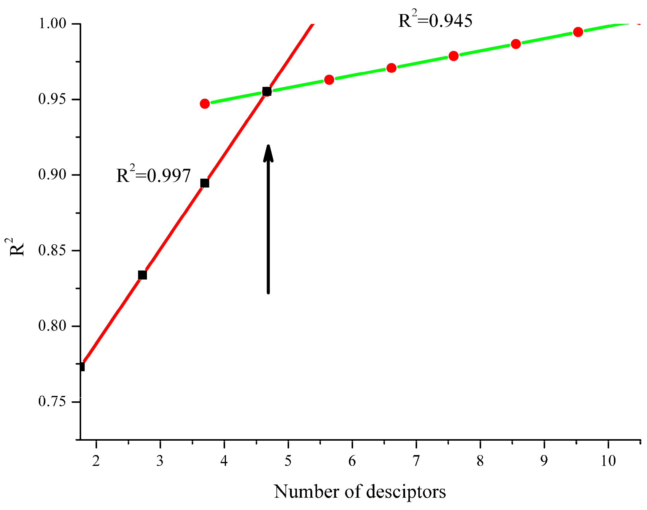 Molecules 23 00356 g001