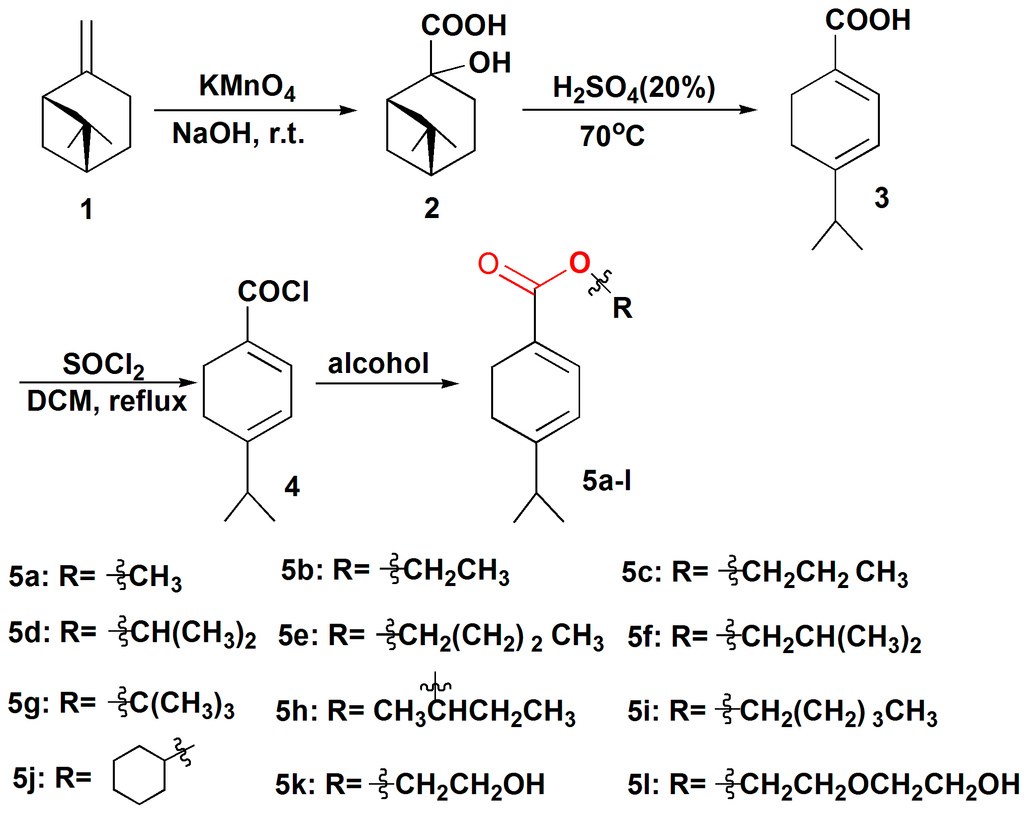 Molecules 23 00356 sch001