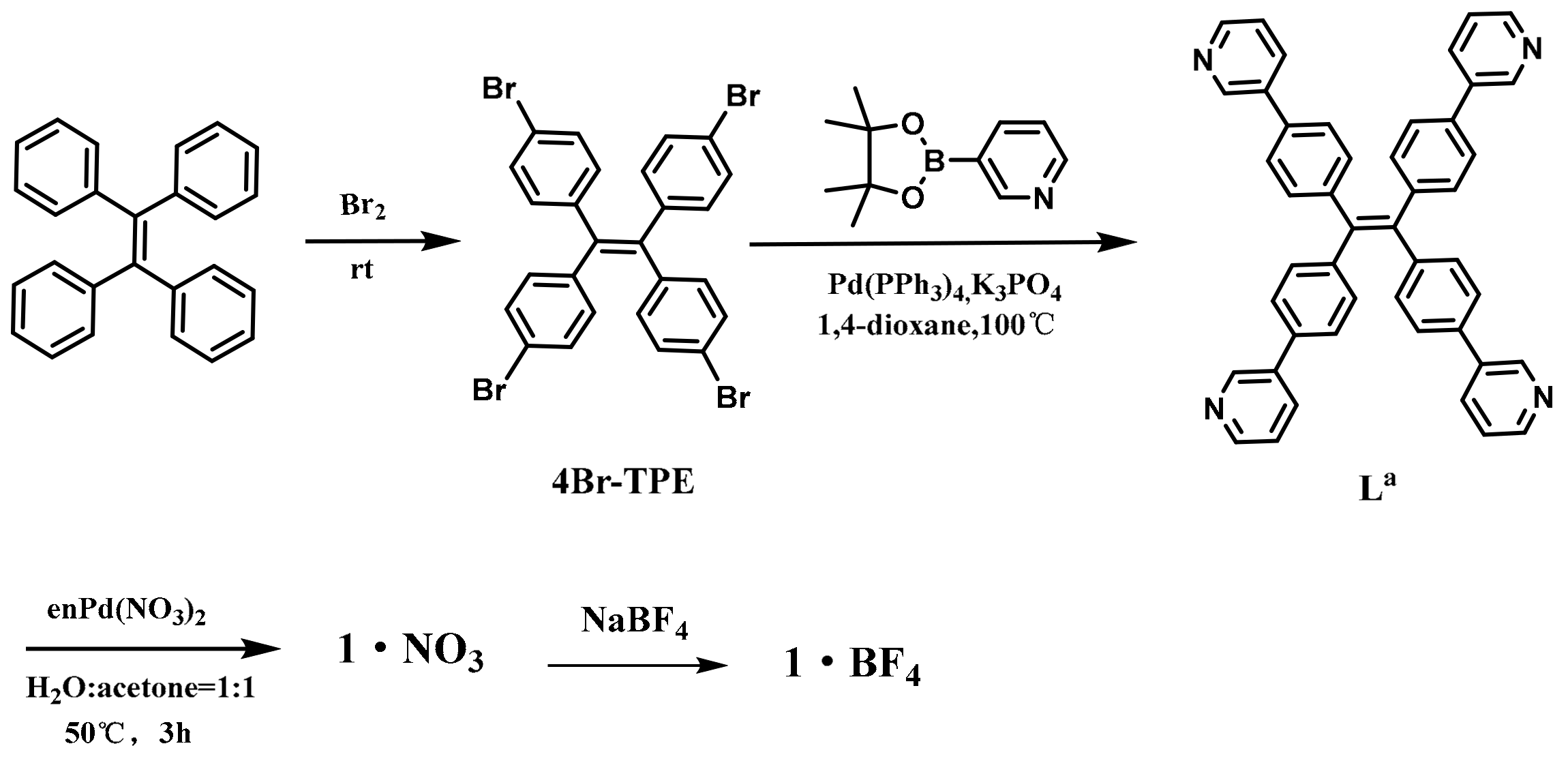 Molecules 23 00363 sch002