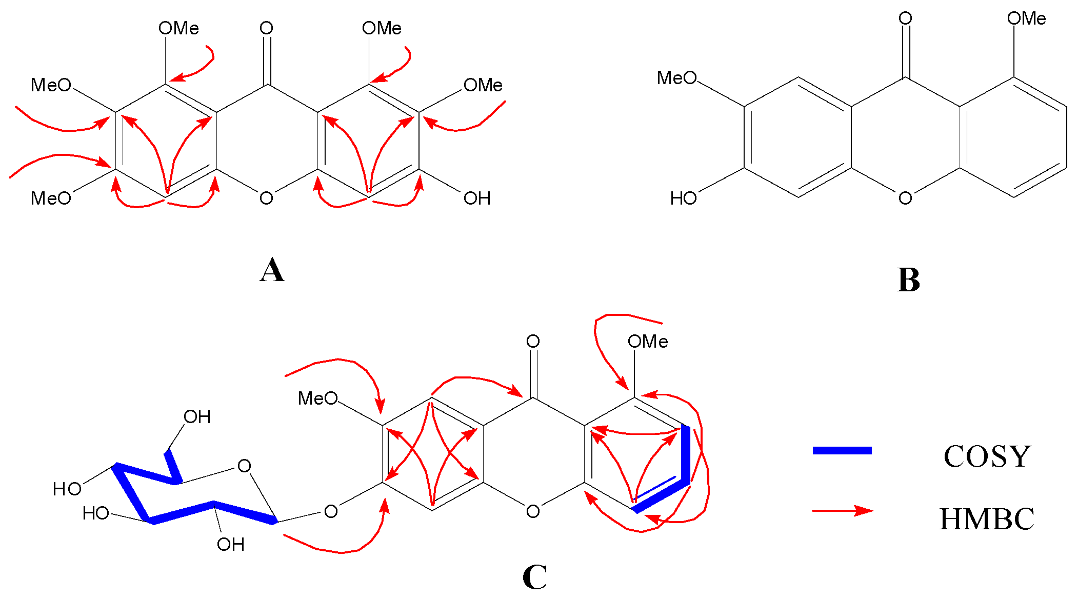 Molecules 23 00365 g001