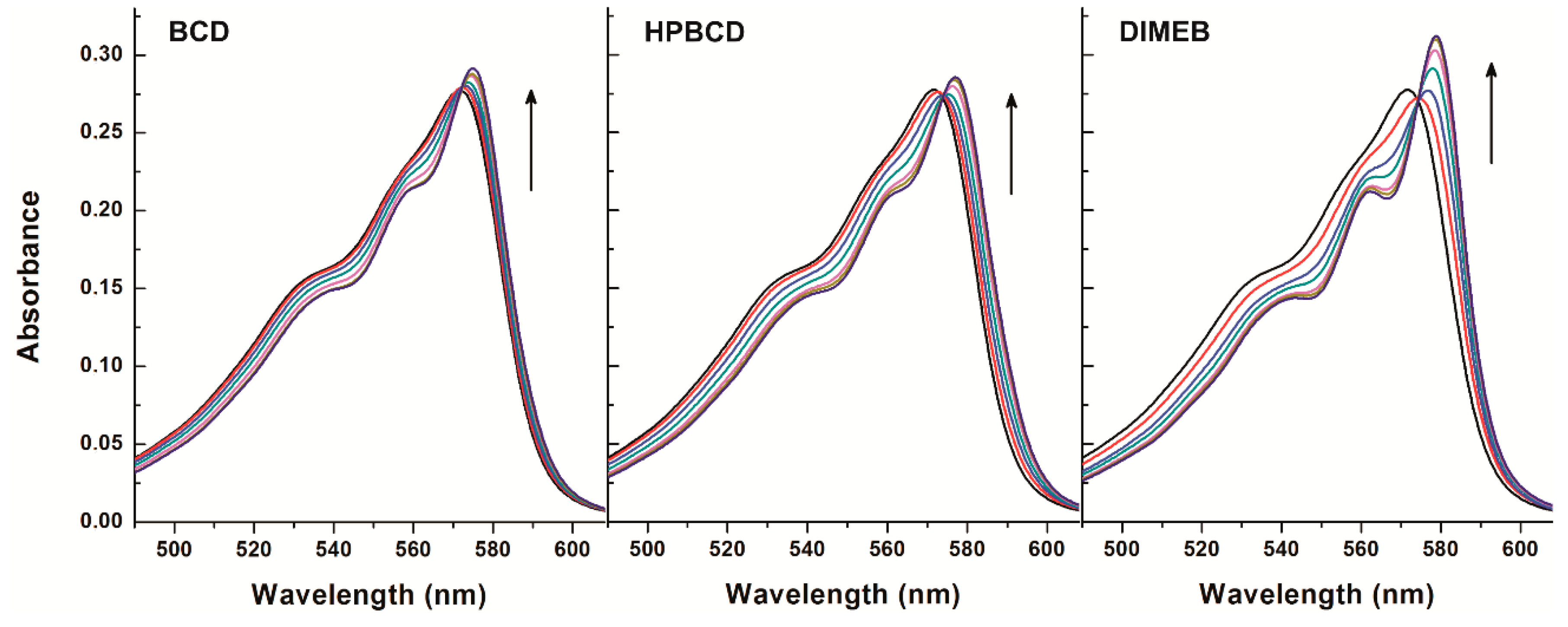 Molecules 23 00382 g006