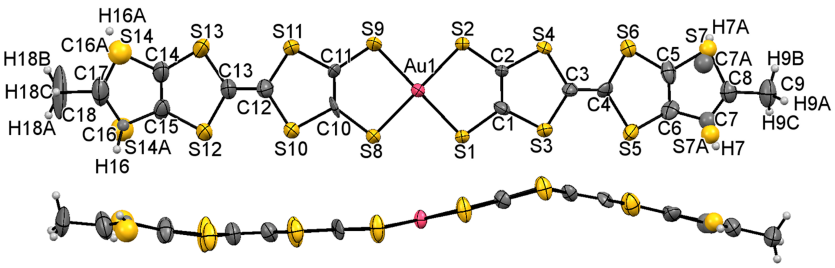 Molecules 23 00424 g001