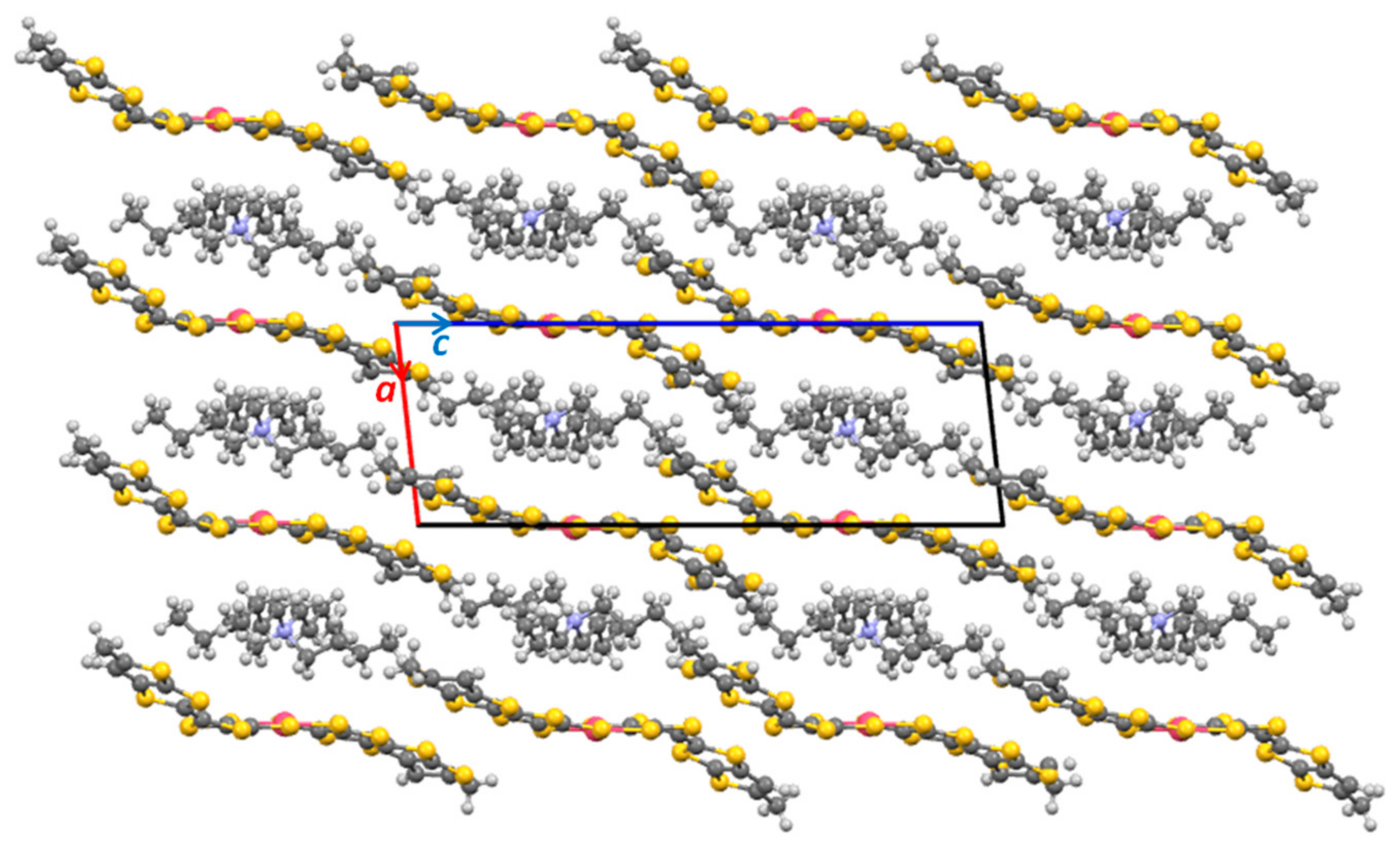 Molecules 23 00424 g002