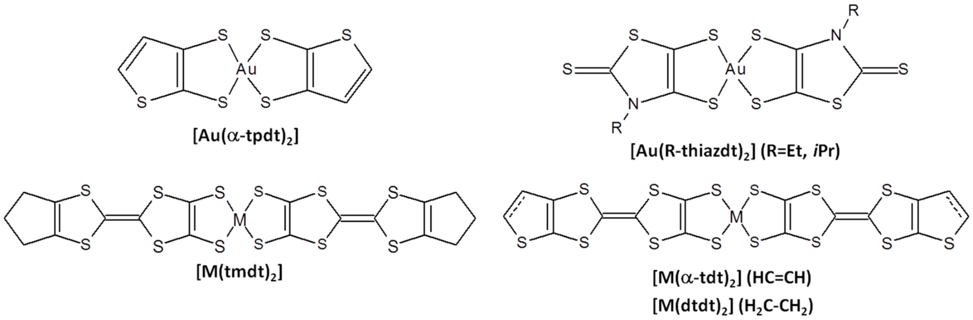 Molecules 23 00424 sch001