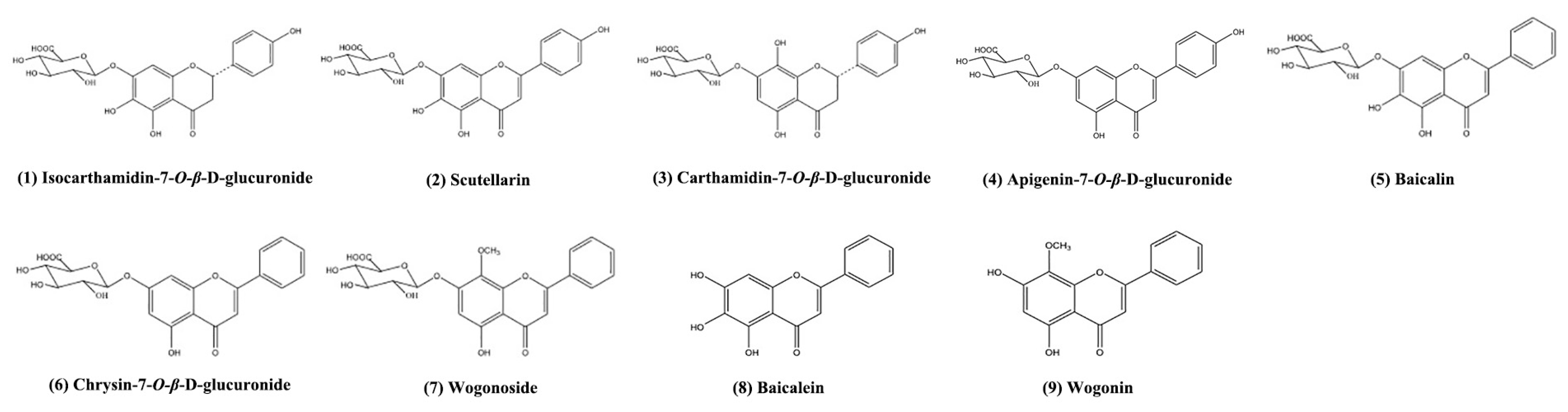 Molecules 23 00428 g010