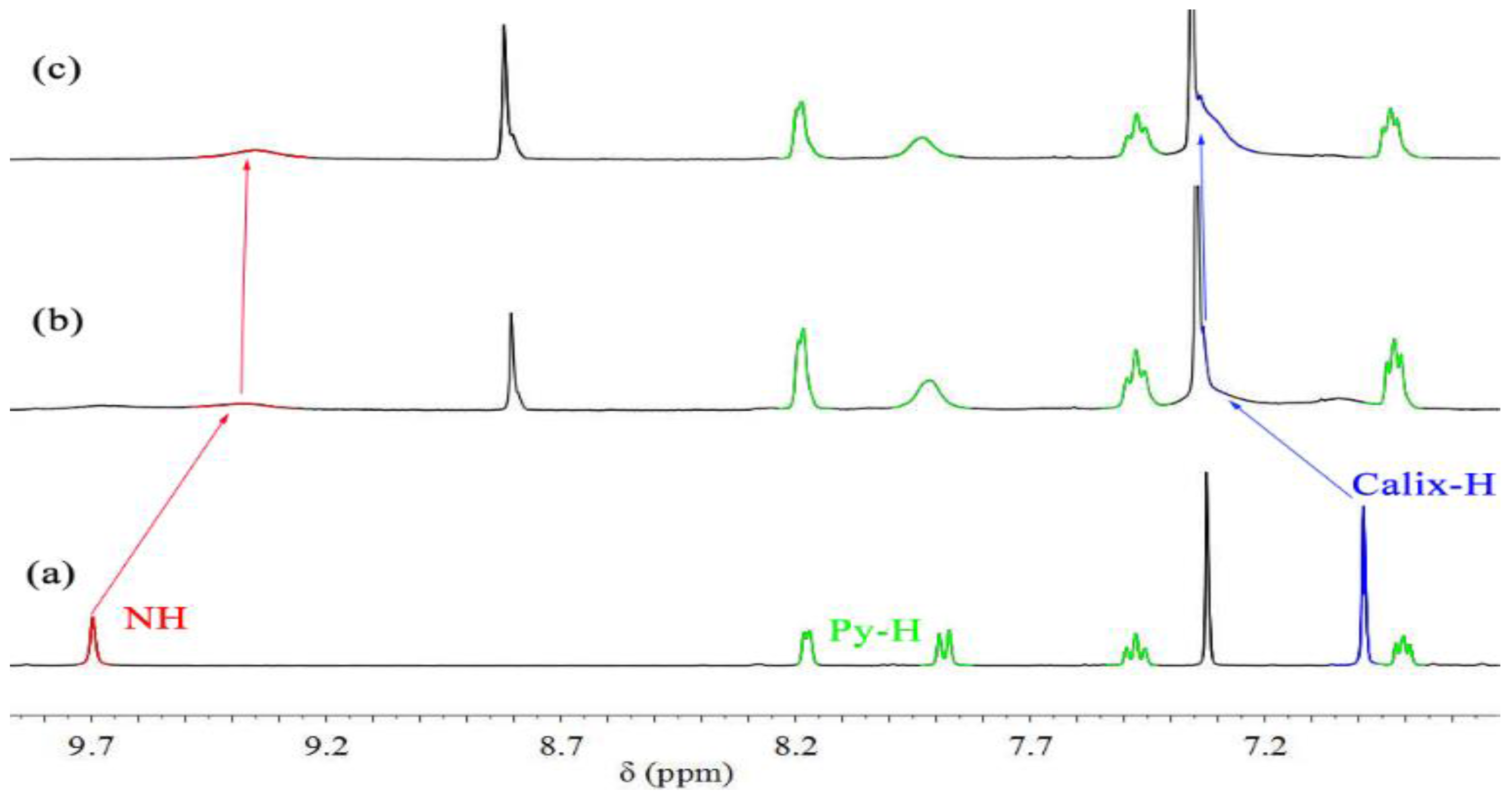 Molecules 23 00467 g002