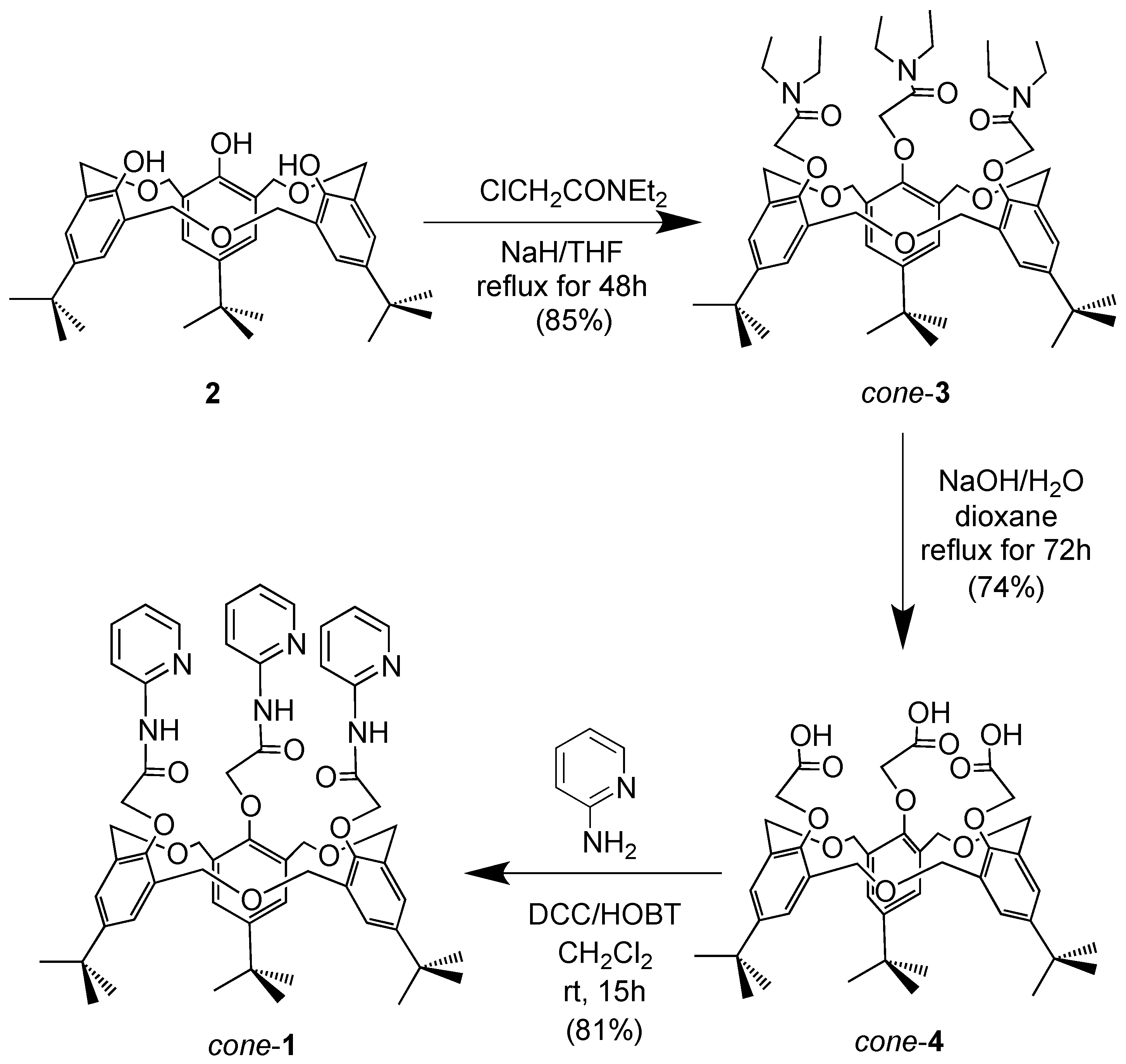 Molecules 23 00467 sch001