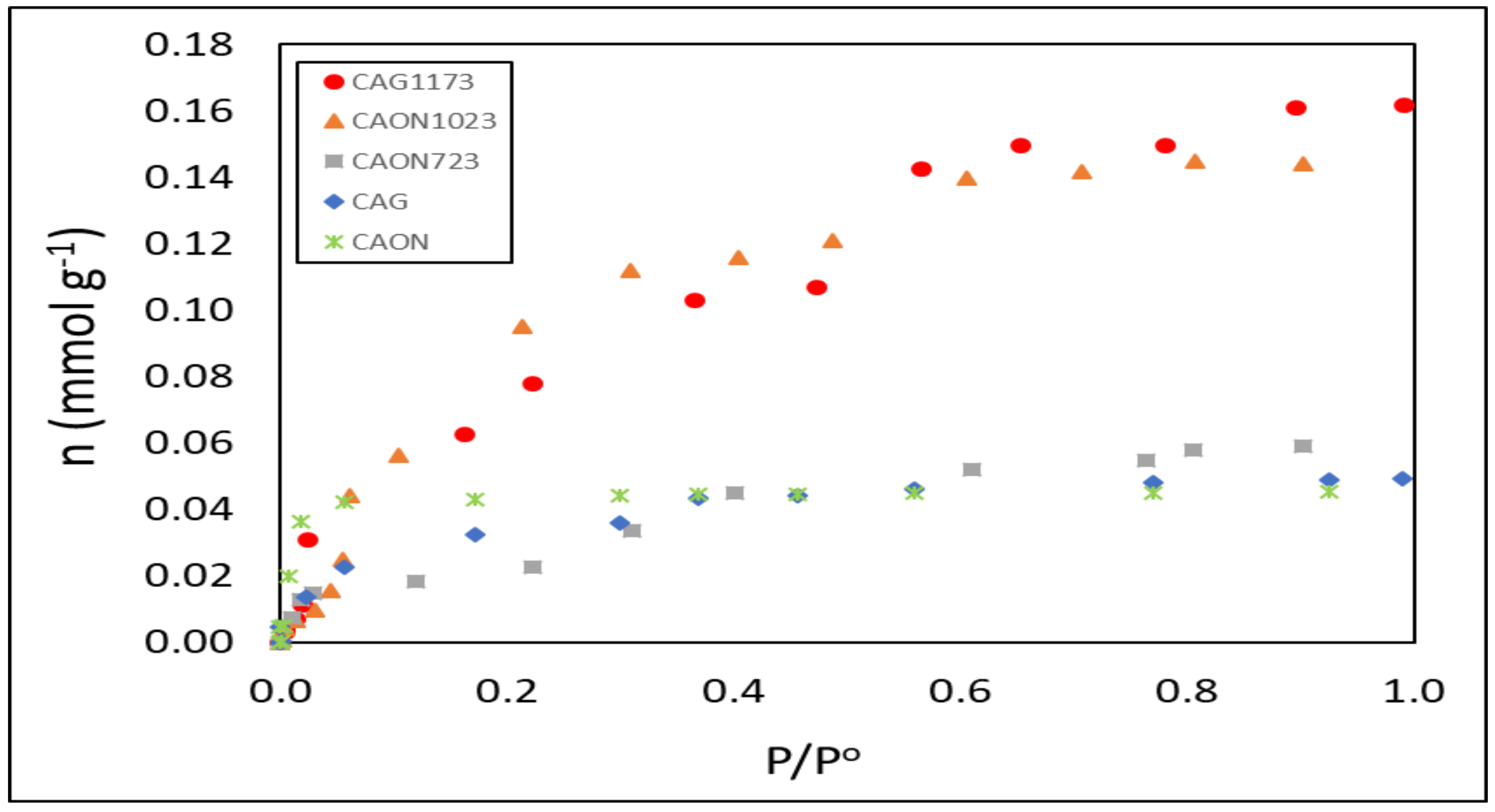 Molecules 23 00476 g001