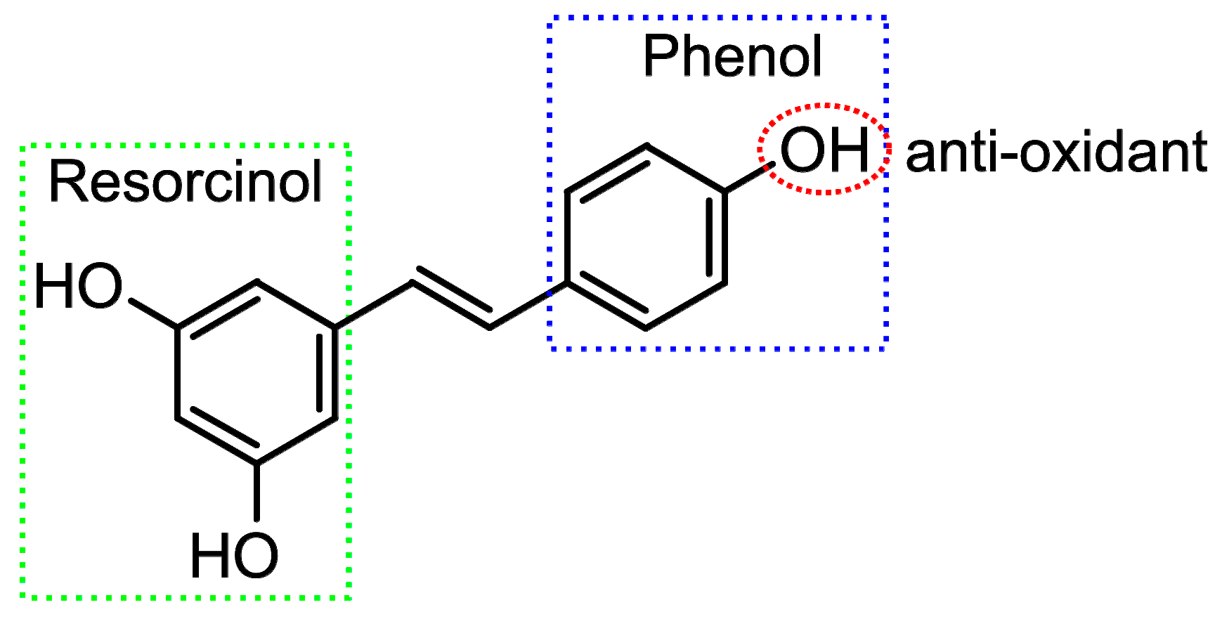 Molecules 23 00507 g001 Molecules 23 00507 g001