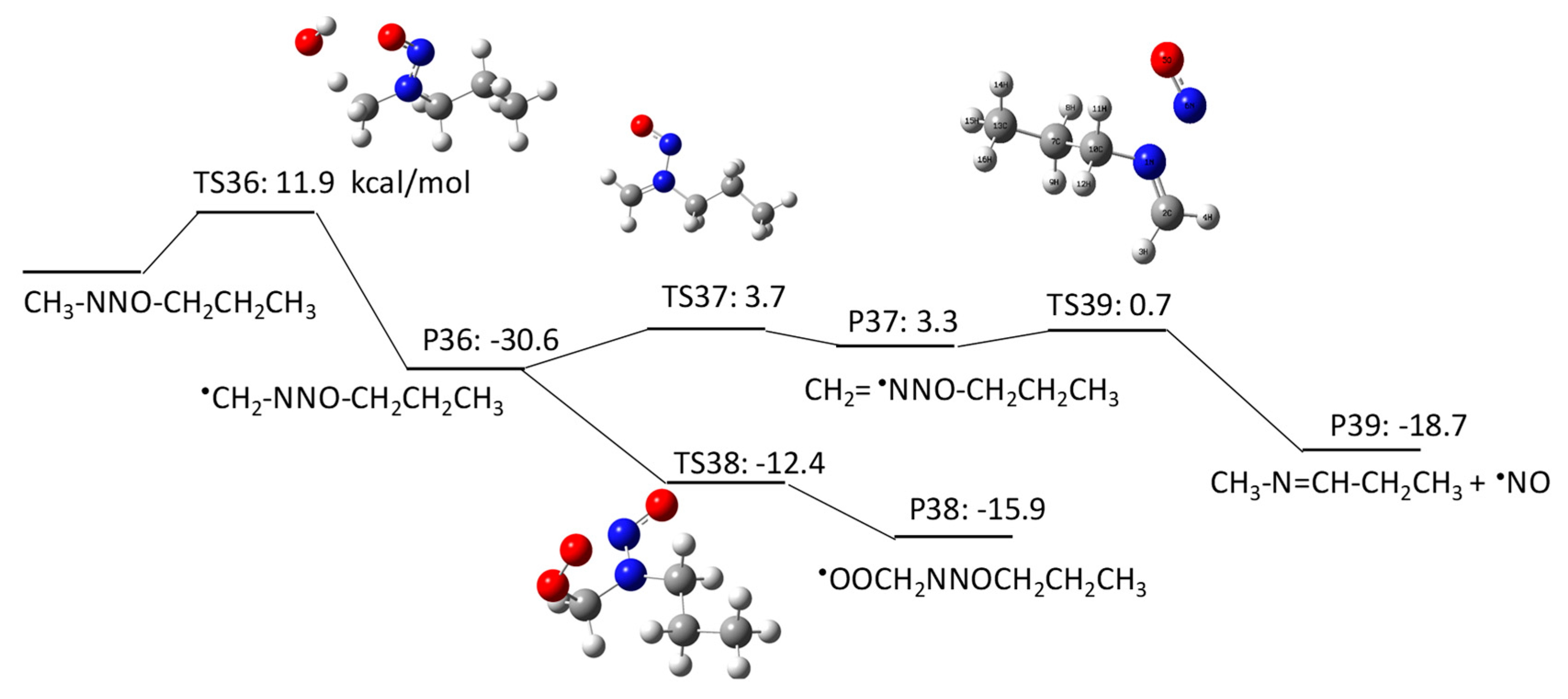 Radical chemistry - Wikipedia