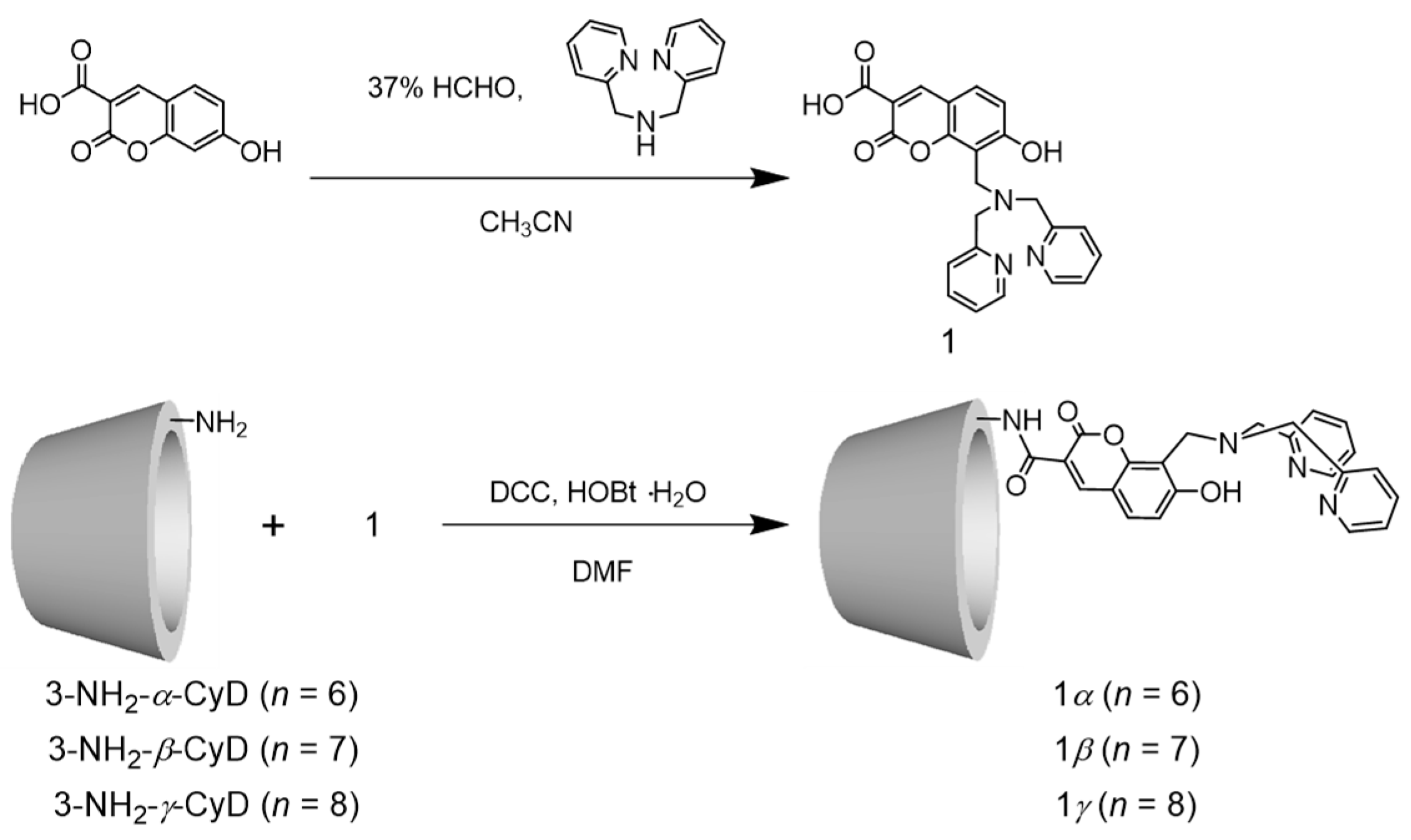 read methods for affinity based separations of enzymes and