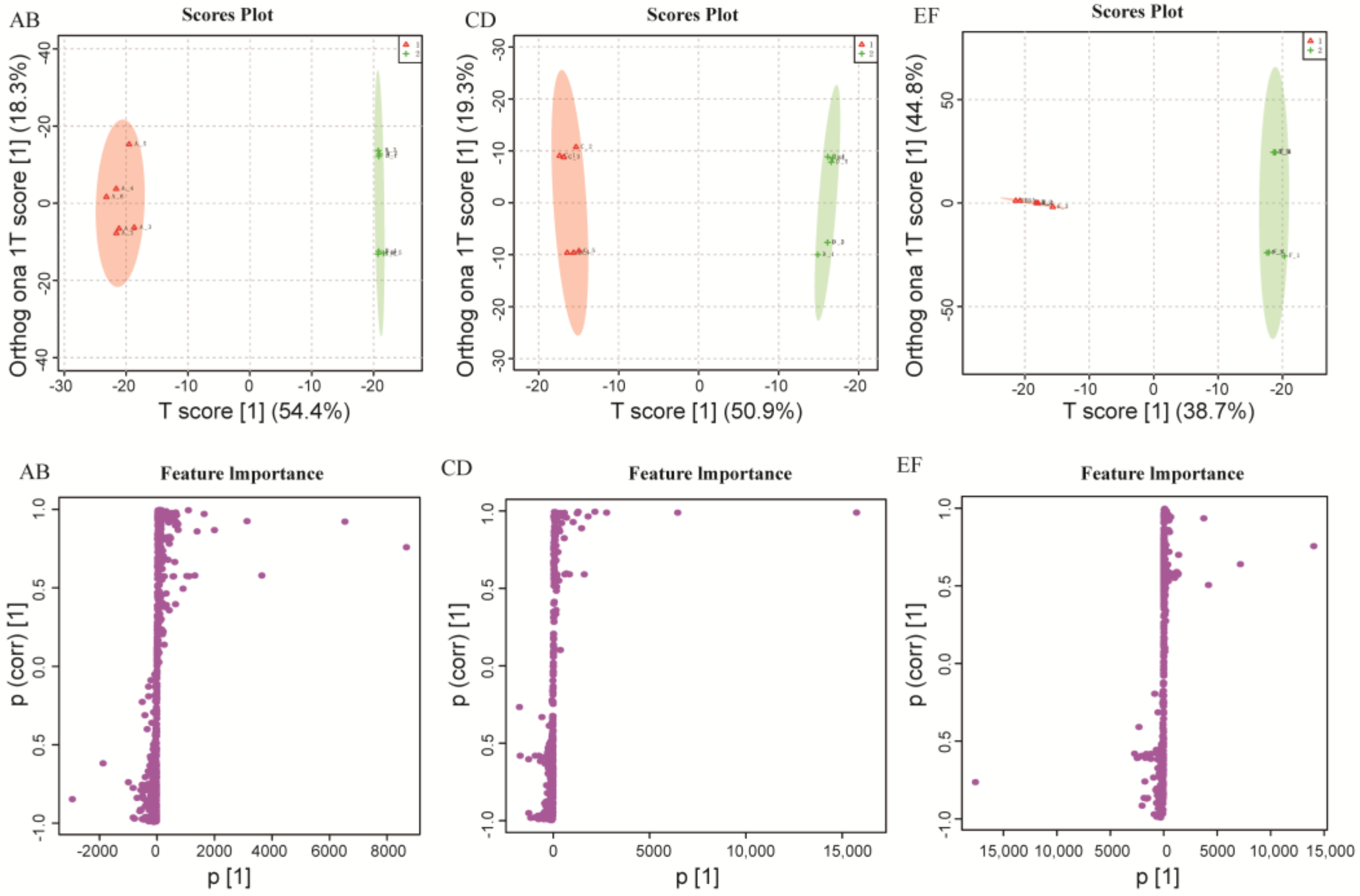 Molecules 23 00735 g002